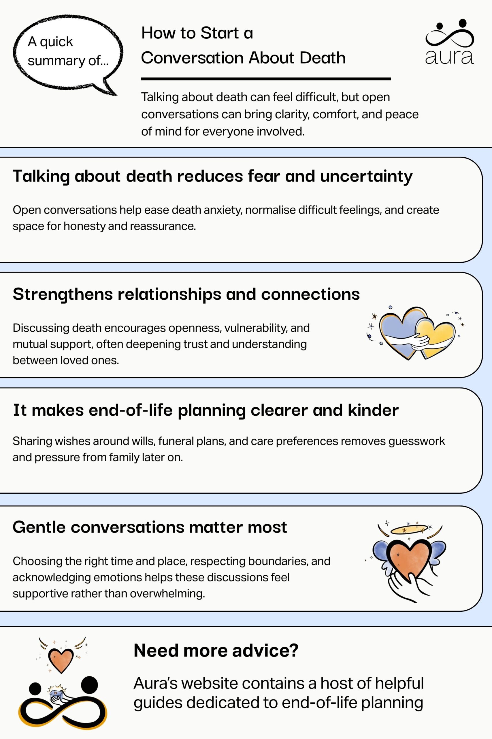 How to Start a Conversation About Death scaled.jpg