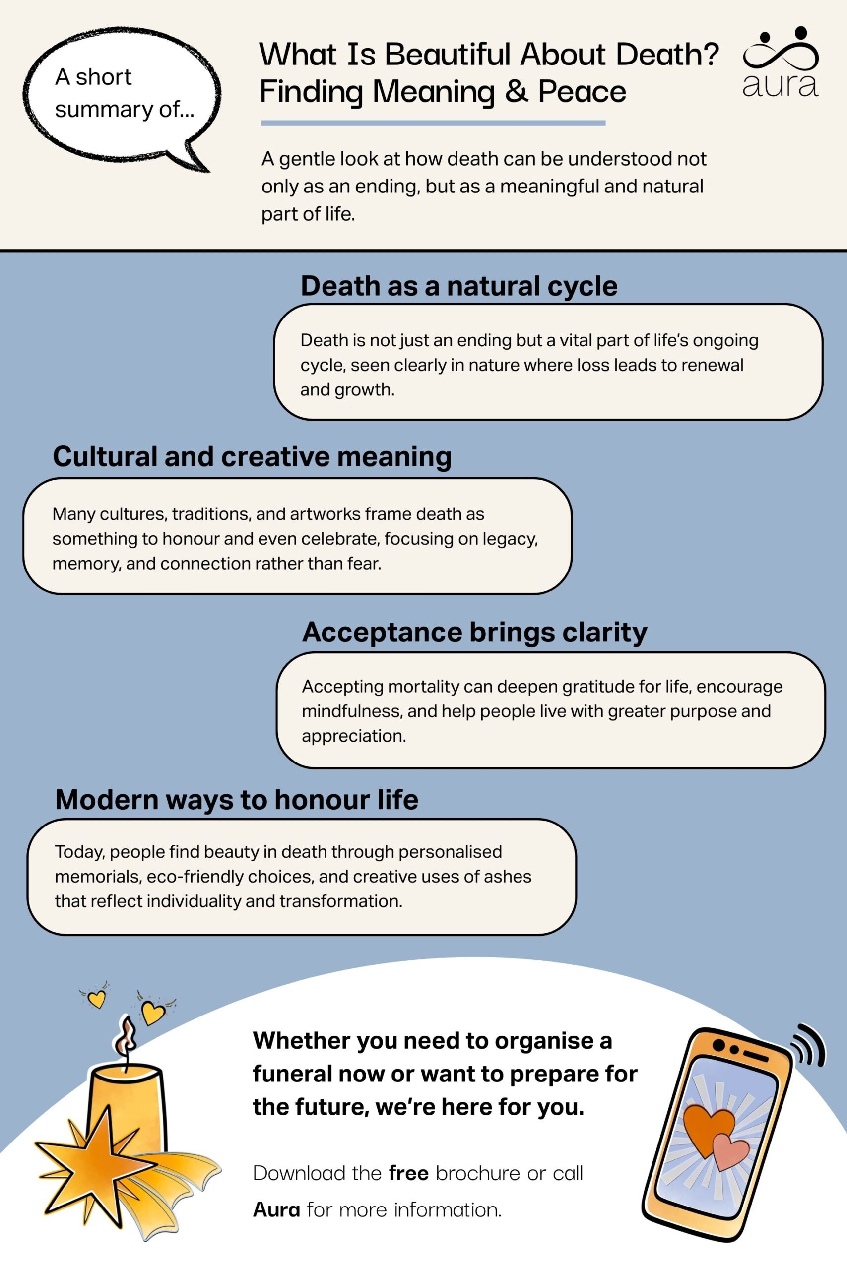 What Is Beautiful About Death Finding Meaning Peace scaled.jpg