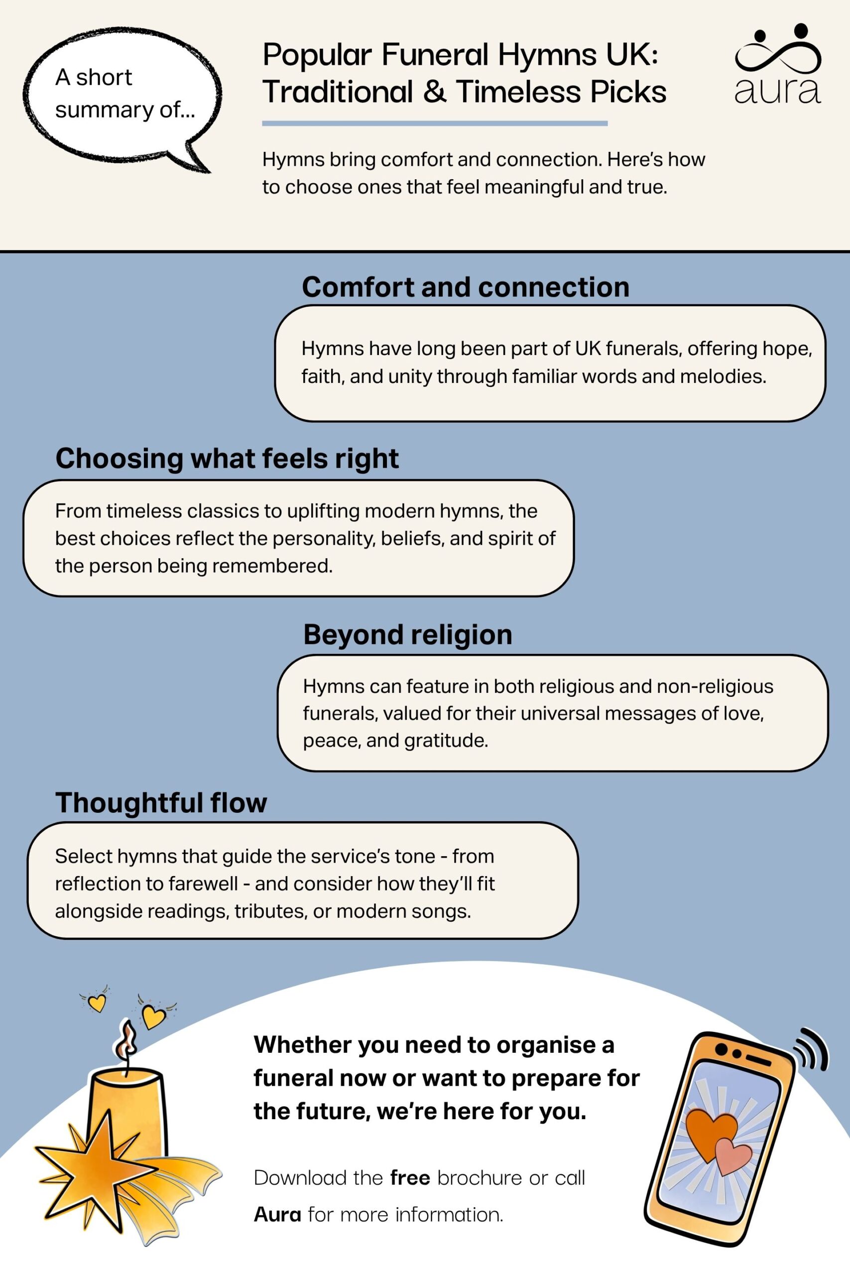 Popular Funeral Hymns UK Traditional Timeless Picks scaled.jpg