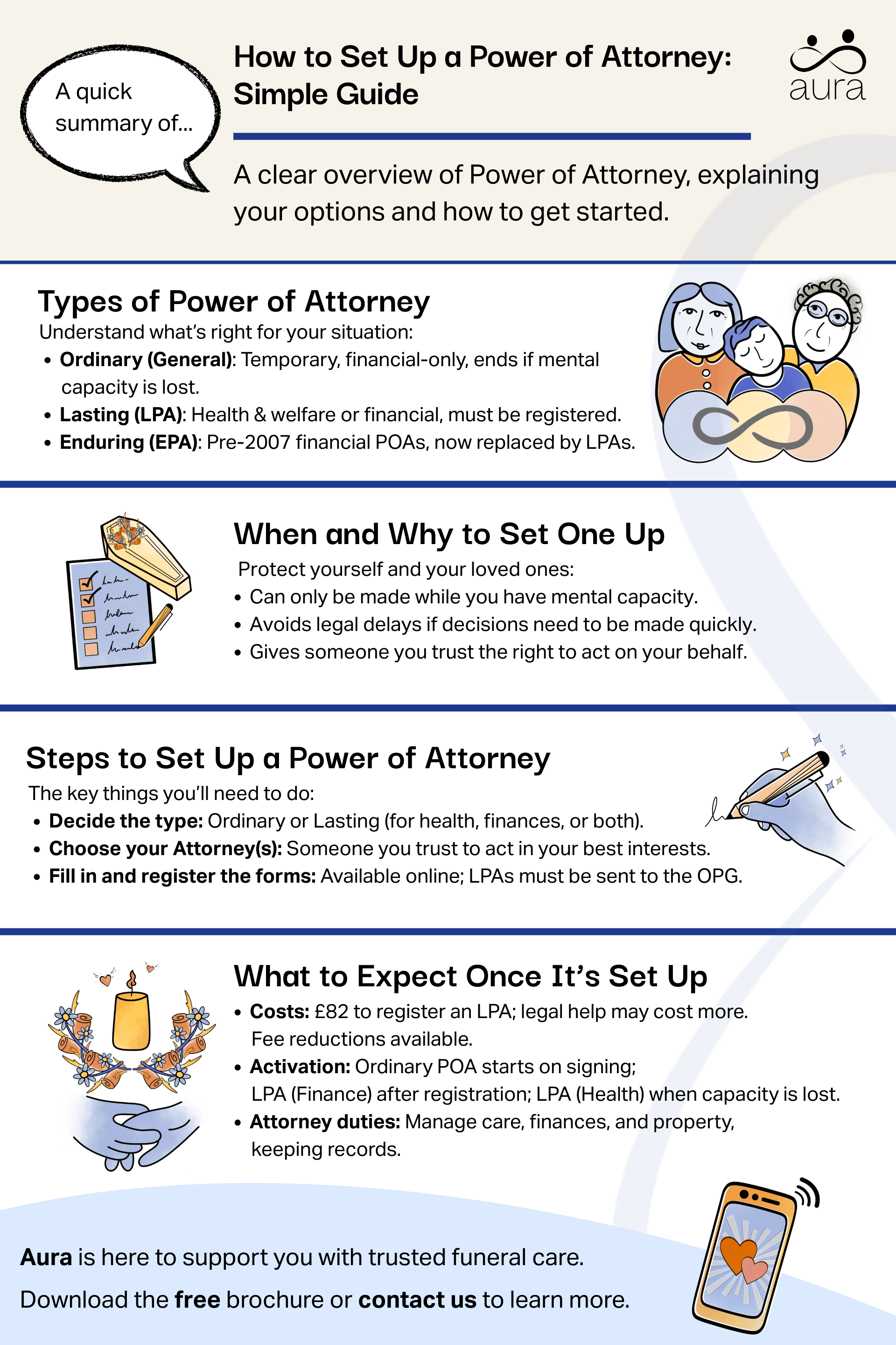 How to set up POA.png