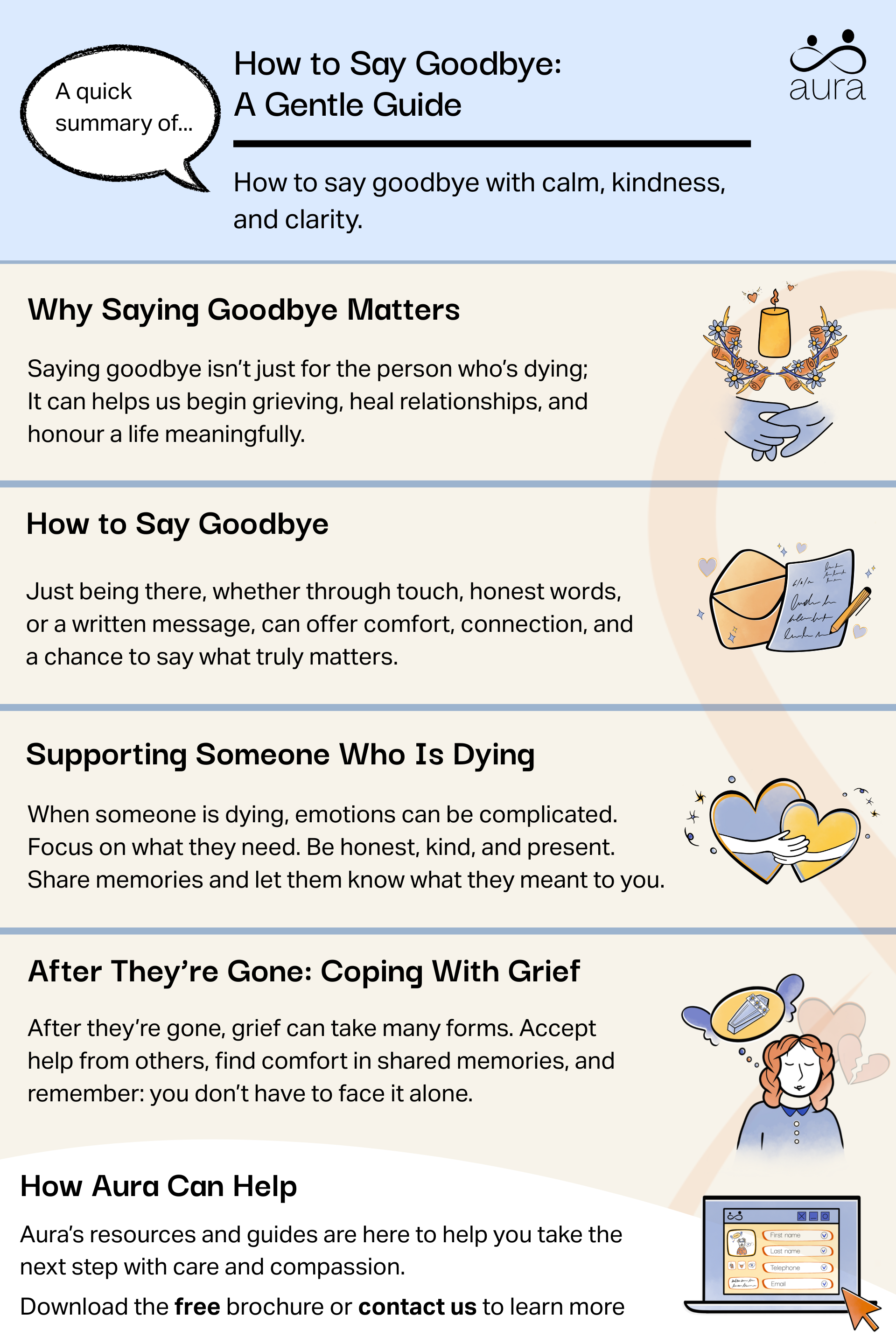 How to Say Goodbye: A Gentle Guide 4 How to say goodbye