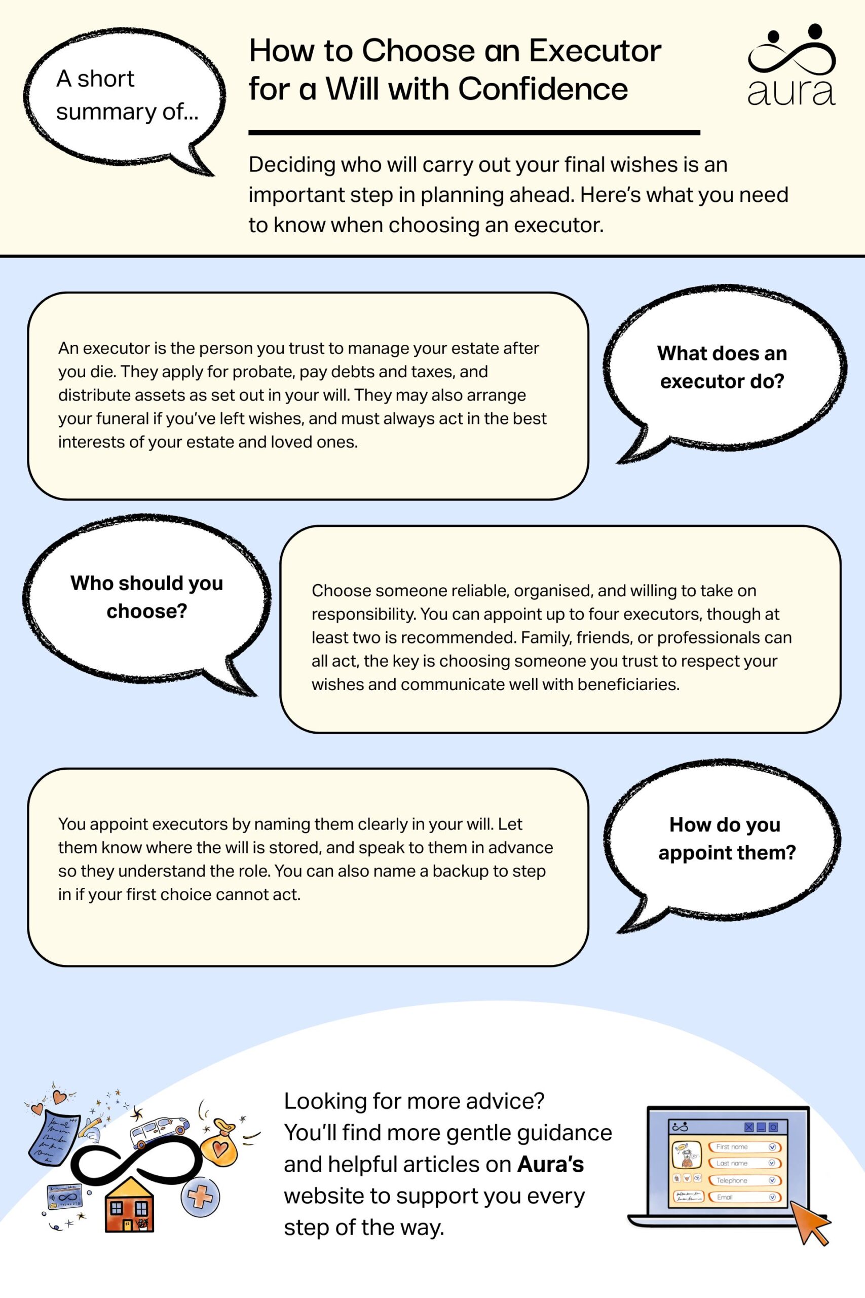 How to Choose an Executor for a Will with Confidence 4 How to Choose an Executor for a Will with Confidence scaled.jpg