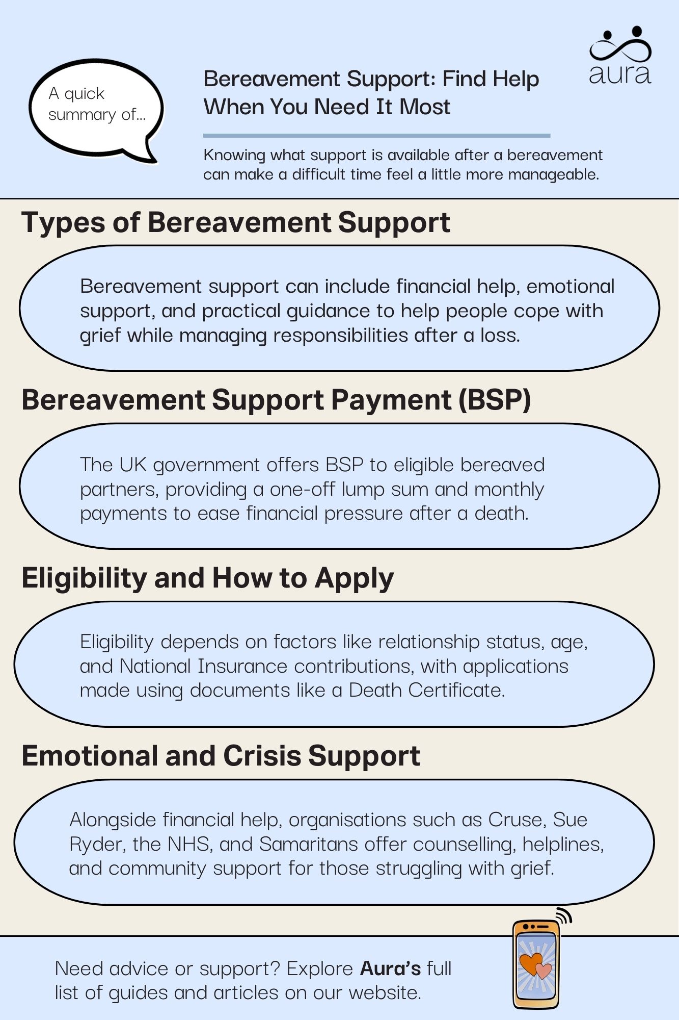 Bereavement Support Find Help When You Need It Most.jpg