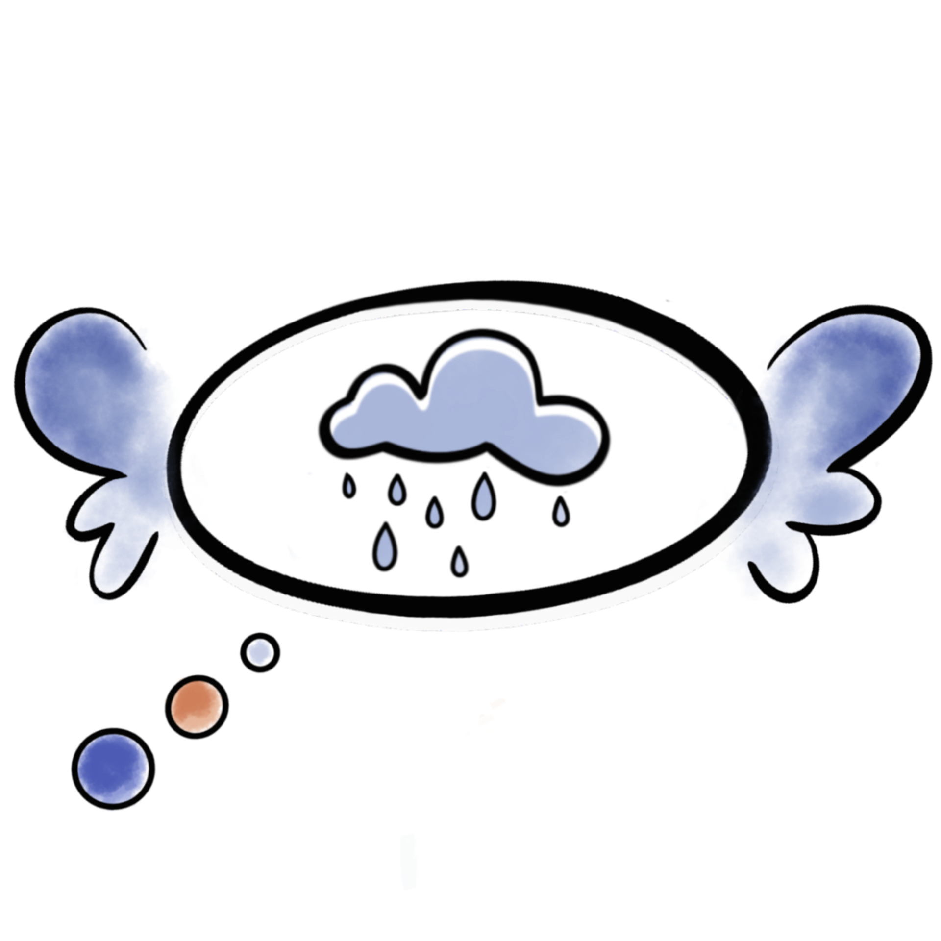 Uncertainty illustration