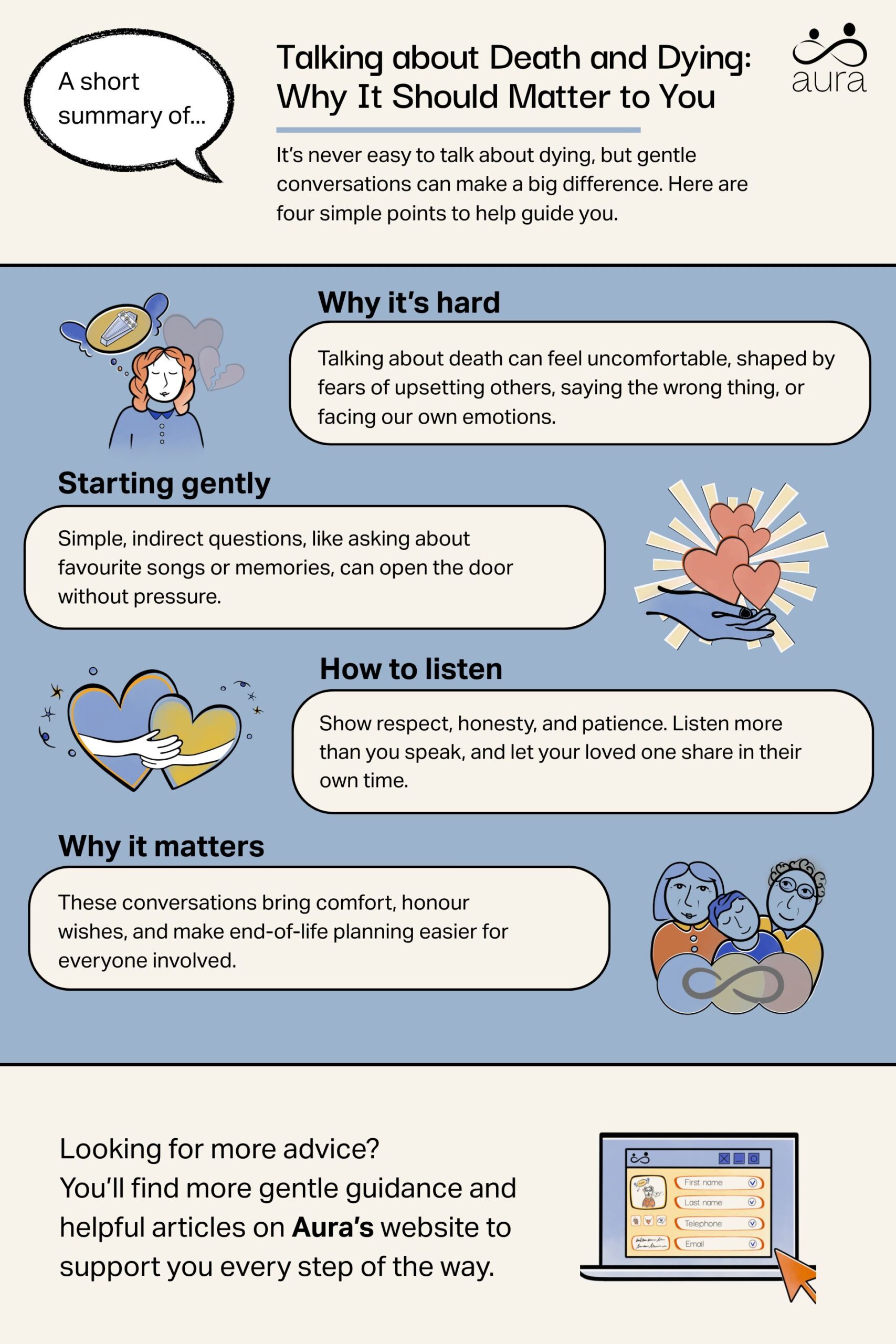 Talking about Death and Dying Why It Should Matter to You 1 scaled.jpg