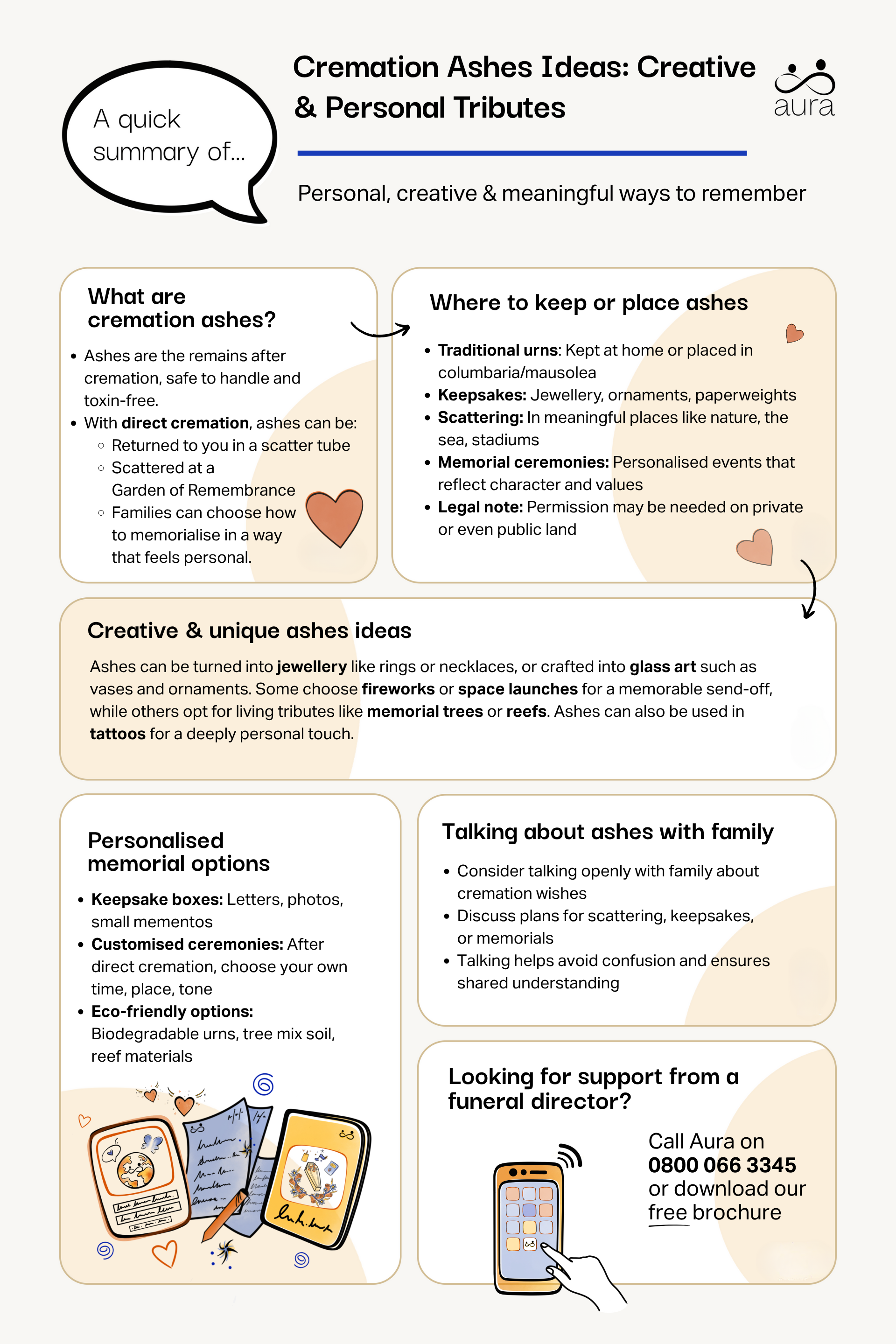 Cremation ashes ideas