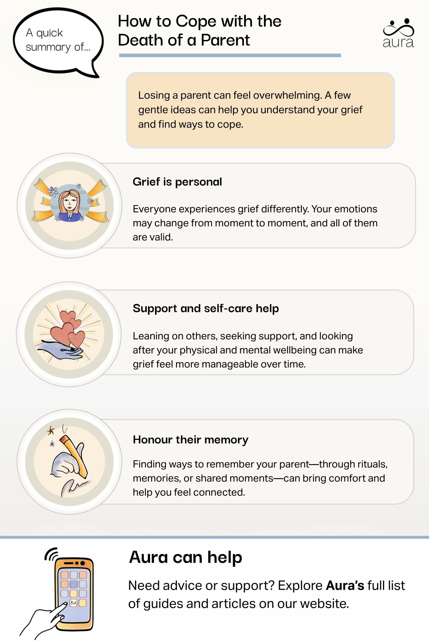 How to Cope with the Death of a Parent scaled.jpg