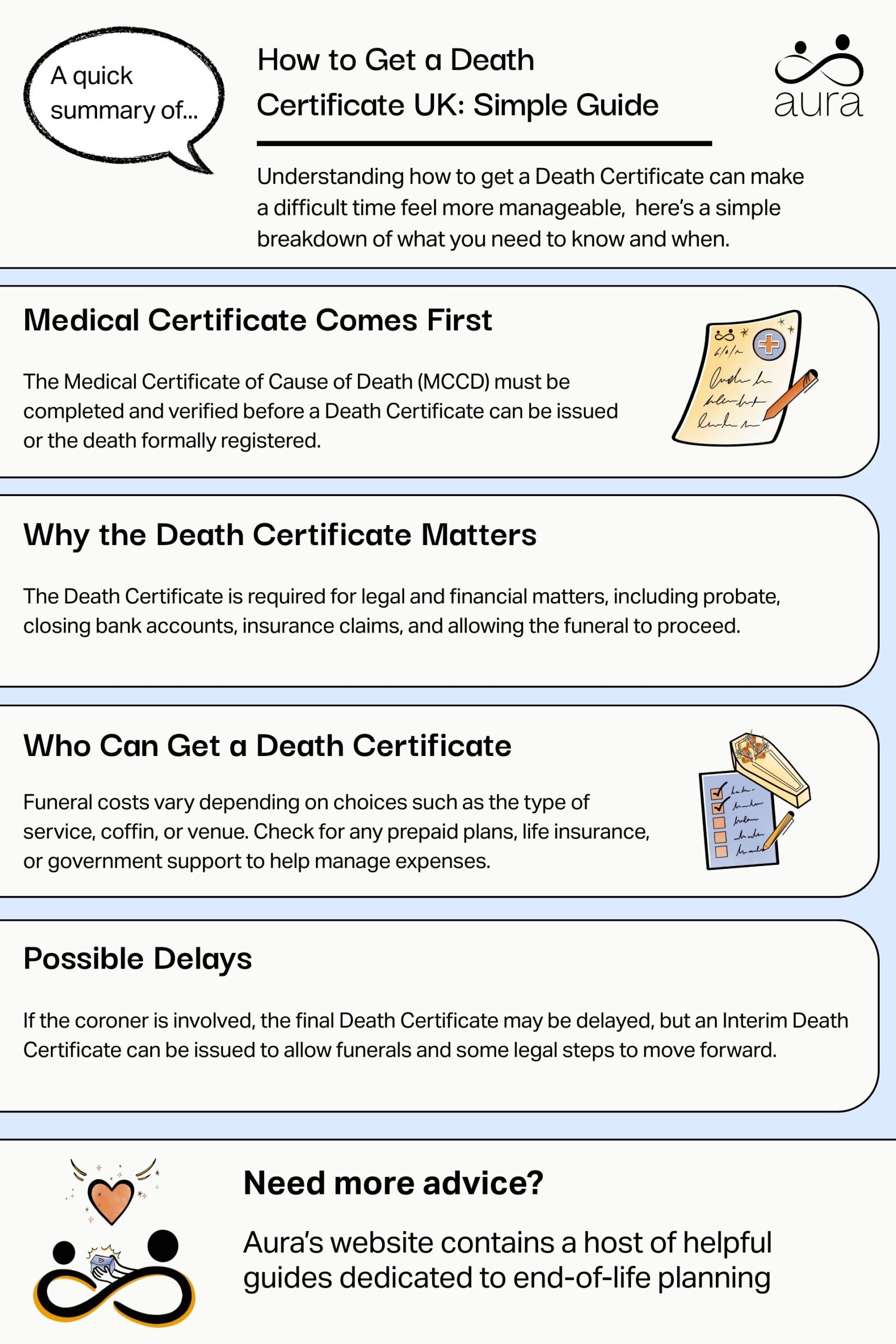 How to Get a Death Certificate UK Simple Guide scaled.jpg