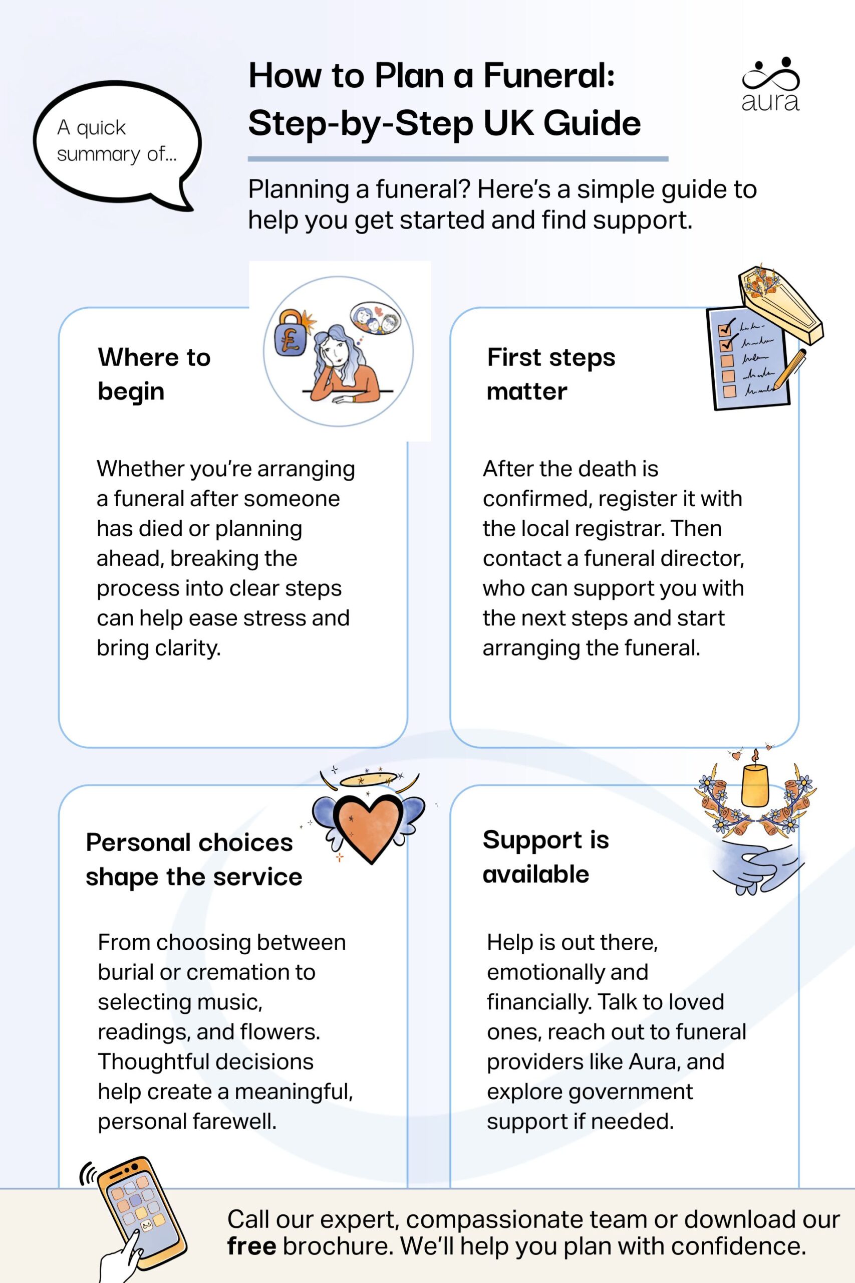 How to Plan a Funeral: Step-by-Step UK Guide 5 How to Plan a Funeral Step by Step UK Guide scaled.jpg
