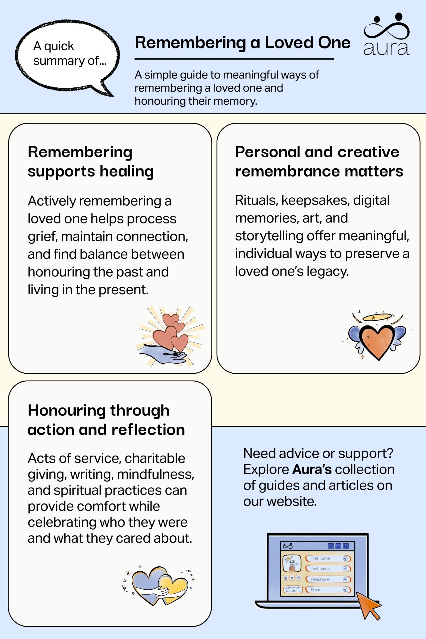 Remembering a Loved One: Meaningful Ways to Get Started 4 Remembering a Loved One Meaningful Ways to Get Started scaled.jpg