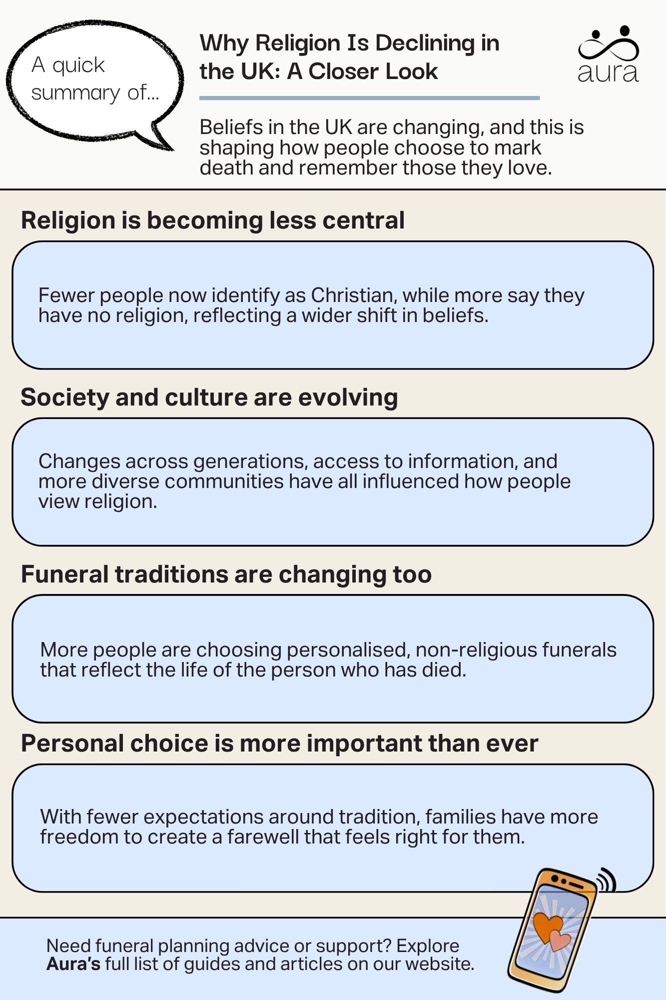 Why Religion Is Declining in the UK: A Closer Look 6 Why Religion Is Declining in the UK A Closer Look.jpg