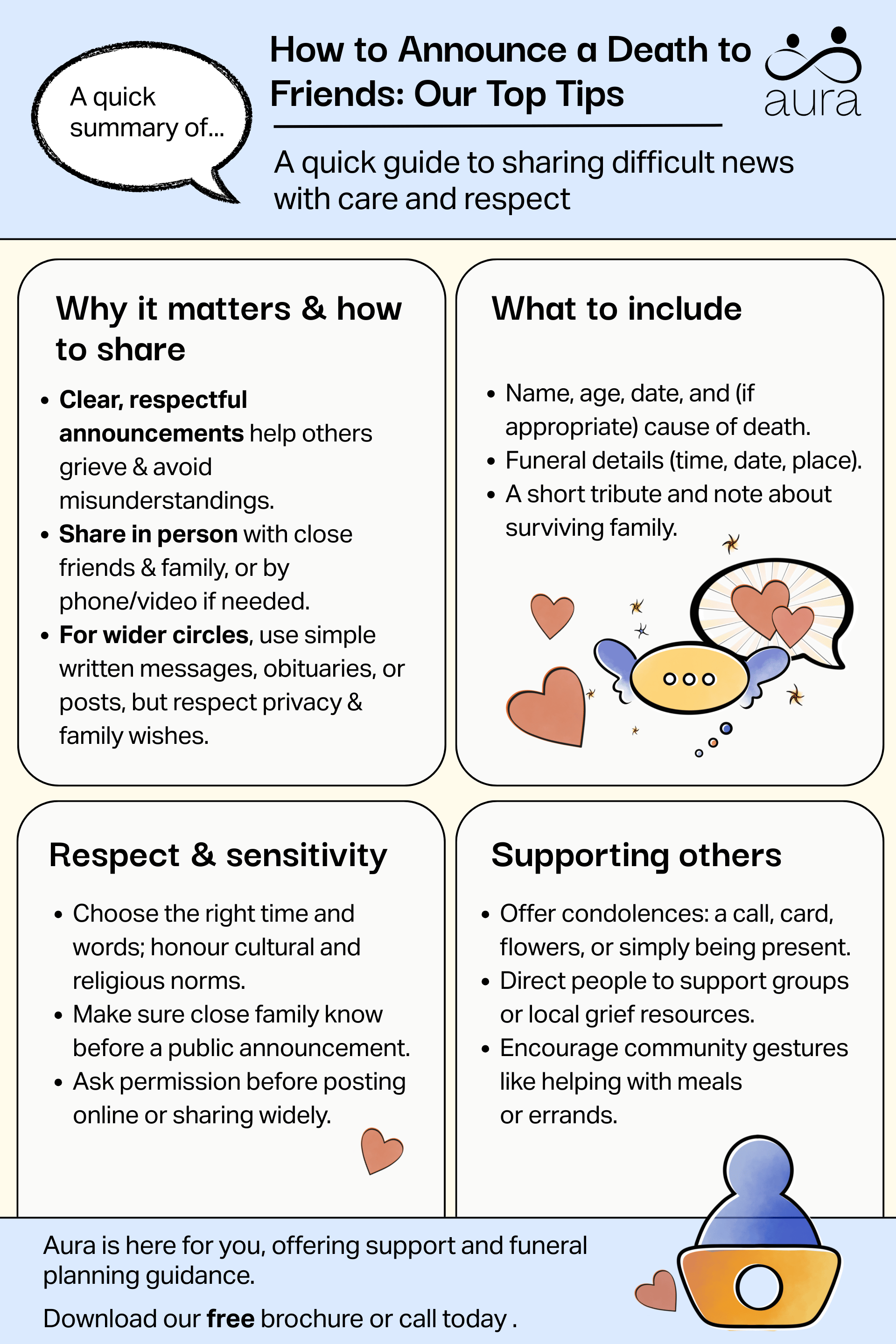 How to Announce a Death to Friends: Our Top Tips 6 How to announce a death