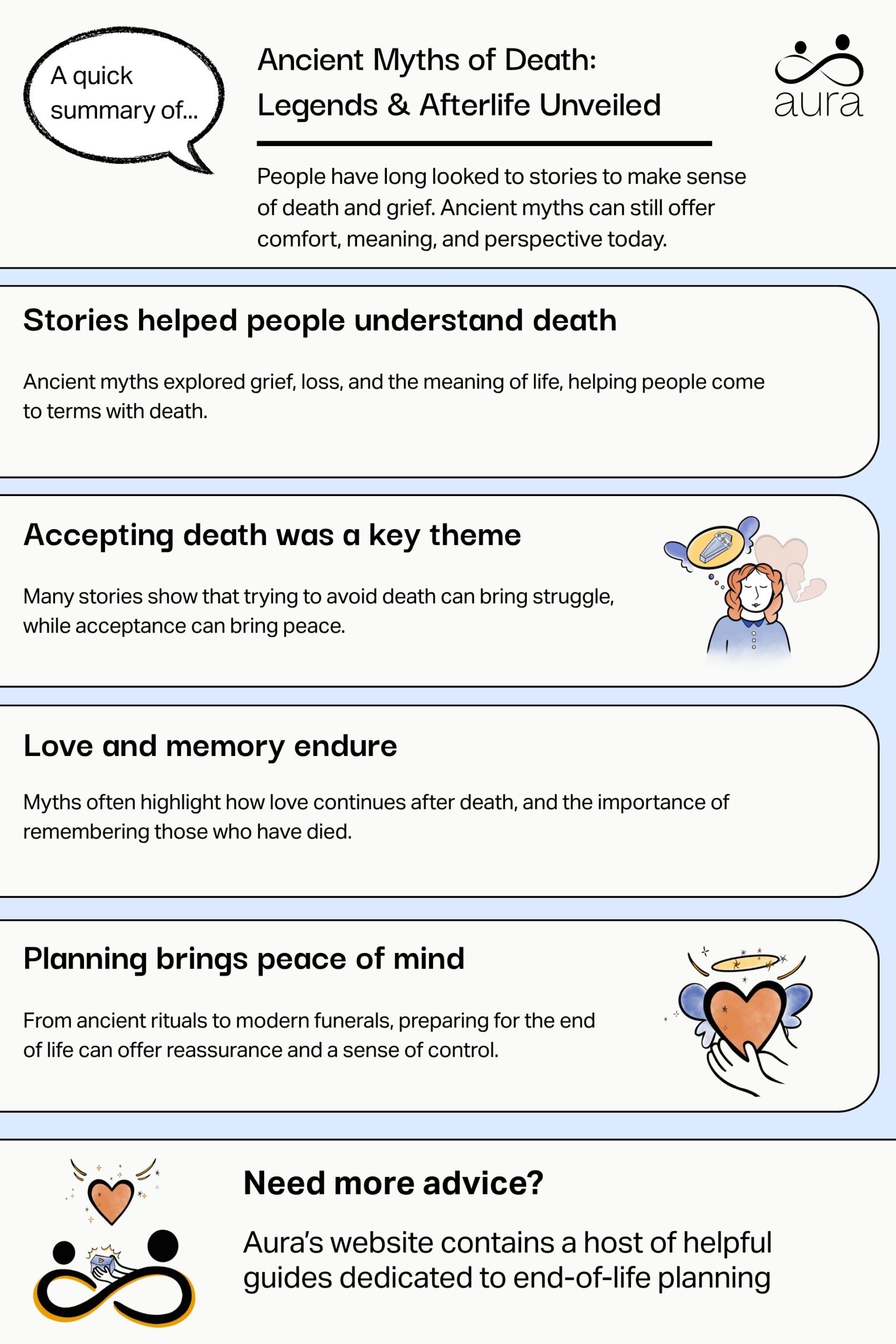 Ancient Myths of Death Legends Afterlife Unveiled scaled.jpg