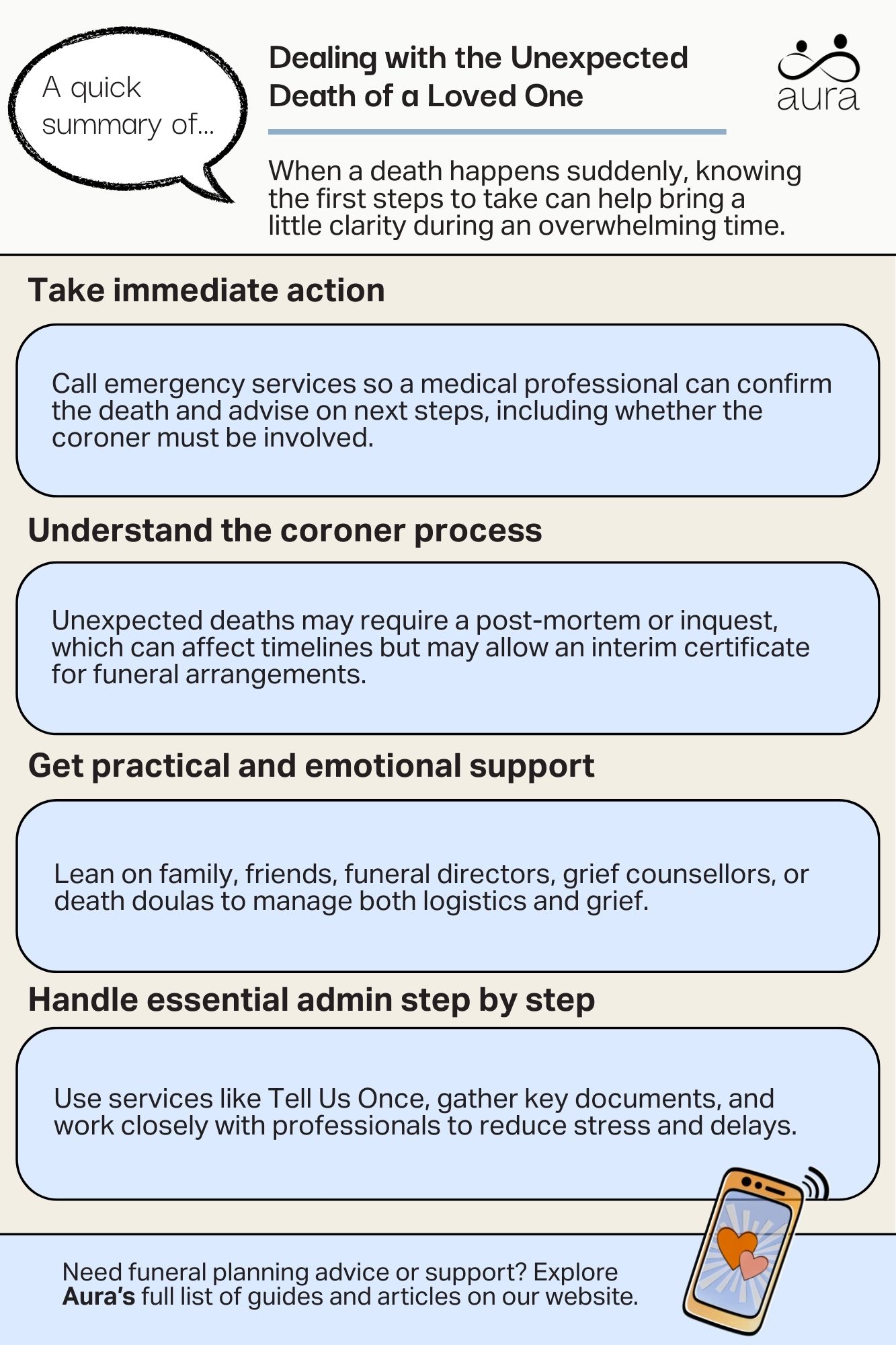 Dealing with the Unexpected Death of a Loved One.jpg