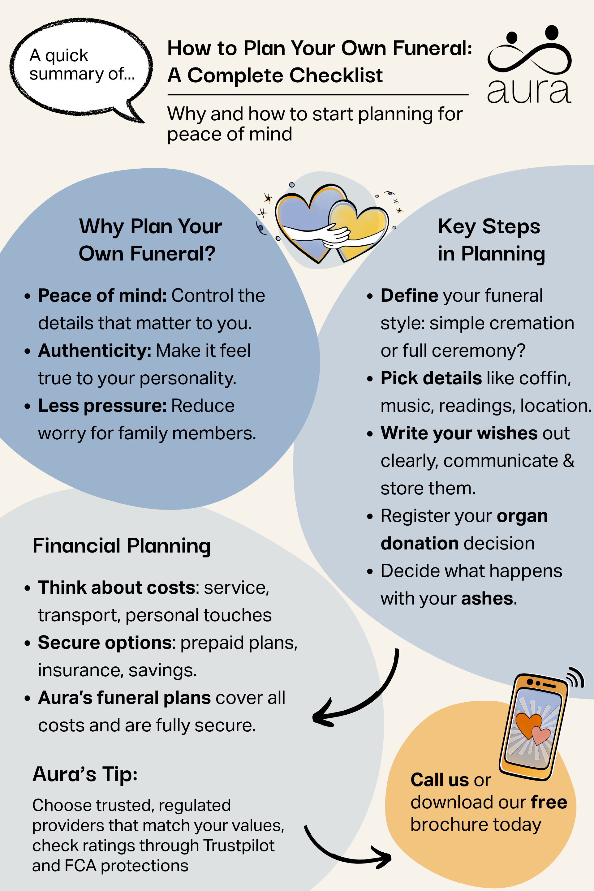 How to plan own funeral