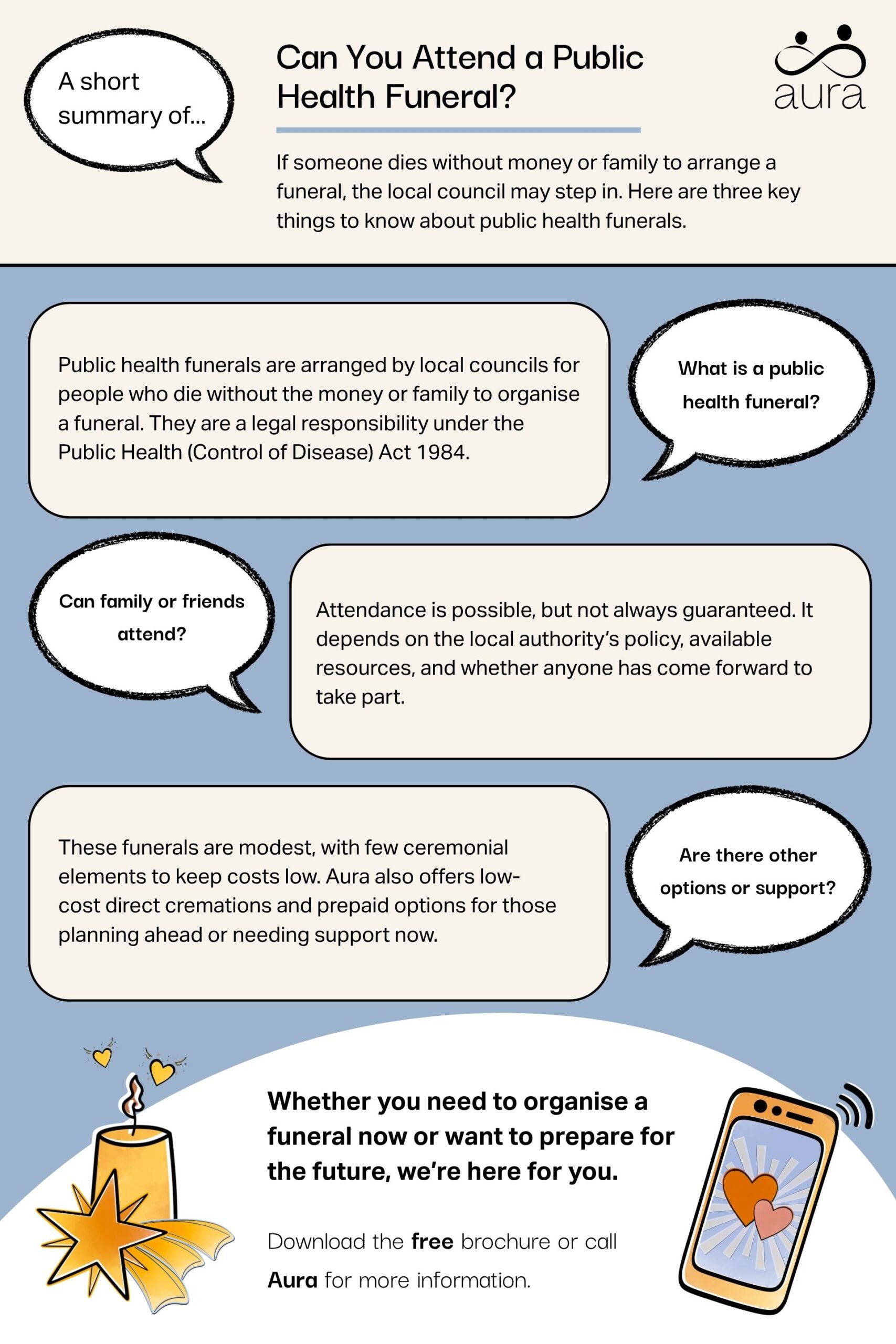 Can You Attend a Public Health Funeral? 5 Can You Attend a Public Health Funeral scaled.jpg