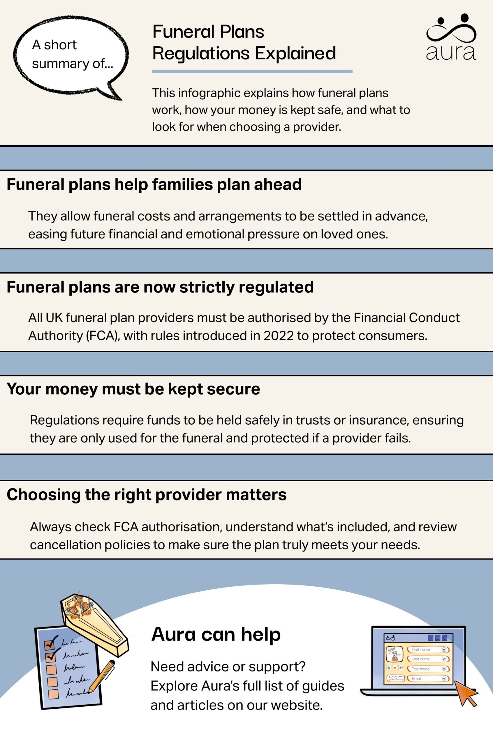 Funeral Plans Regulations Explained What You Must Know scaled.jpg