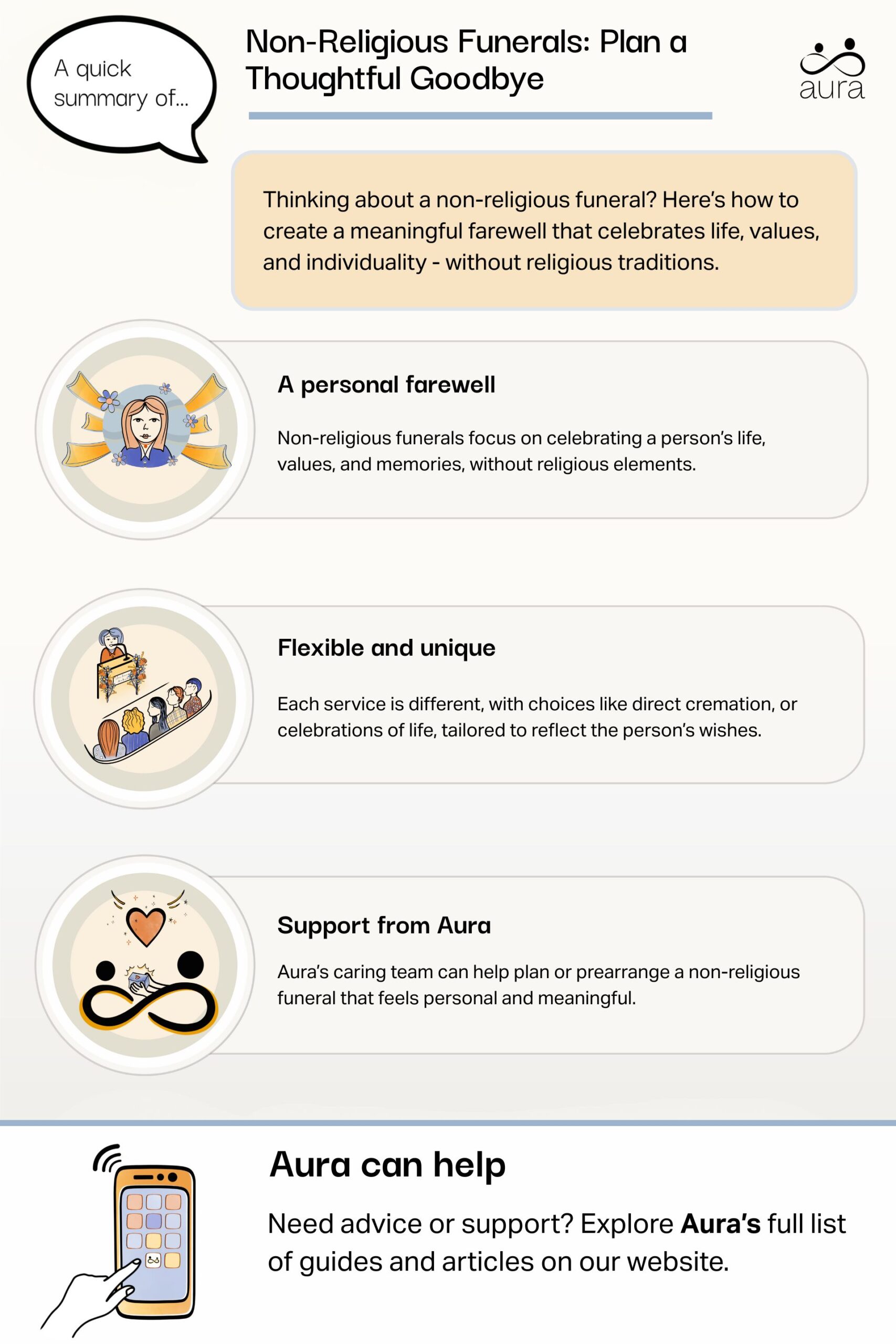 Non-Religious Funerals: Plan a Thoughtful Goodbye 7 Non Religious Funerals Plan a Thoughtful Goodbye scaled.jpg