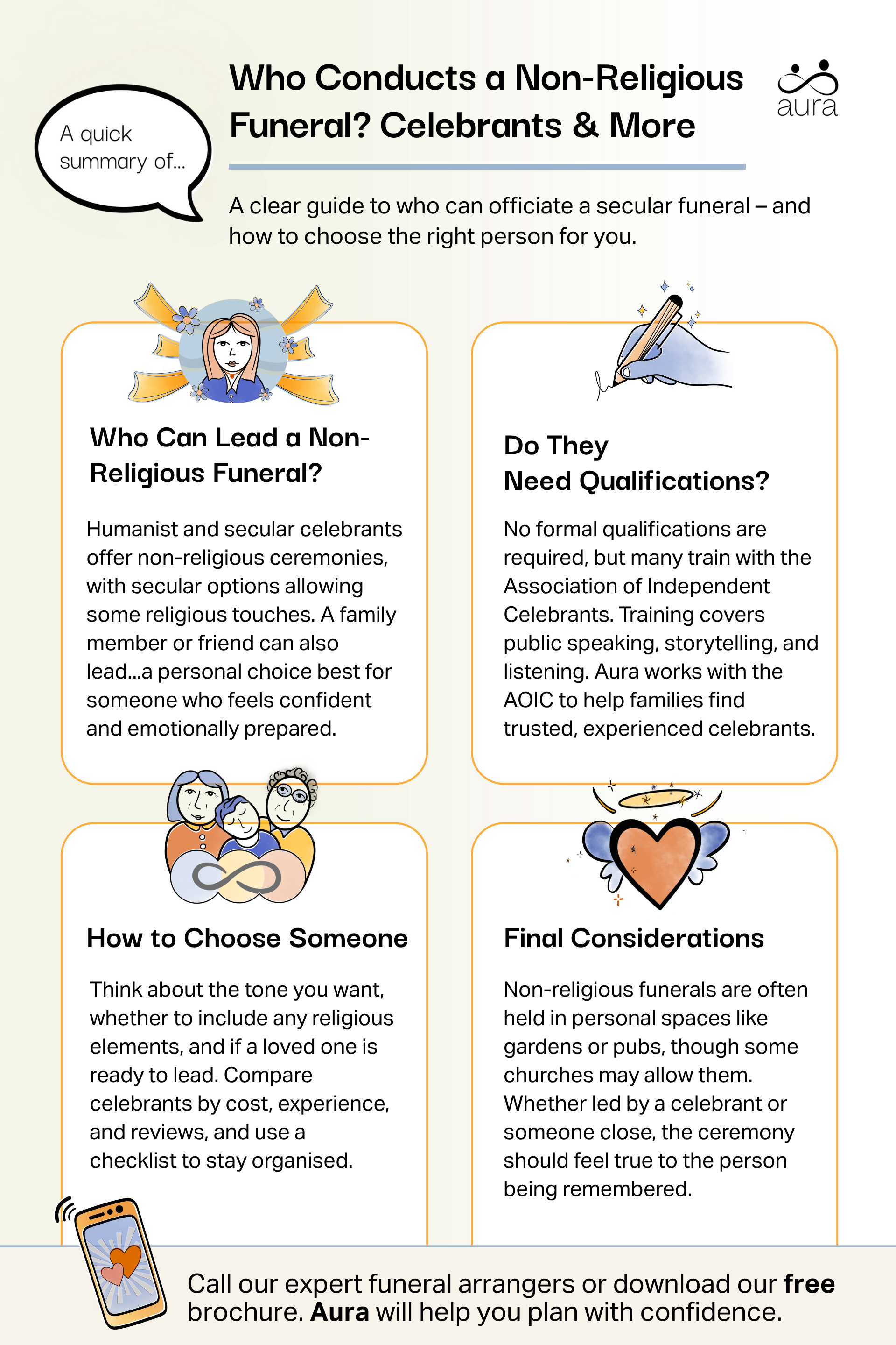 Who conducts non religious funeral