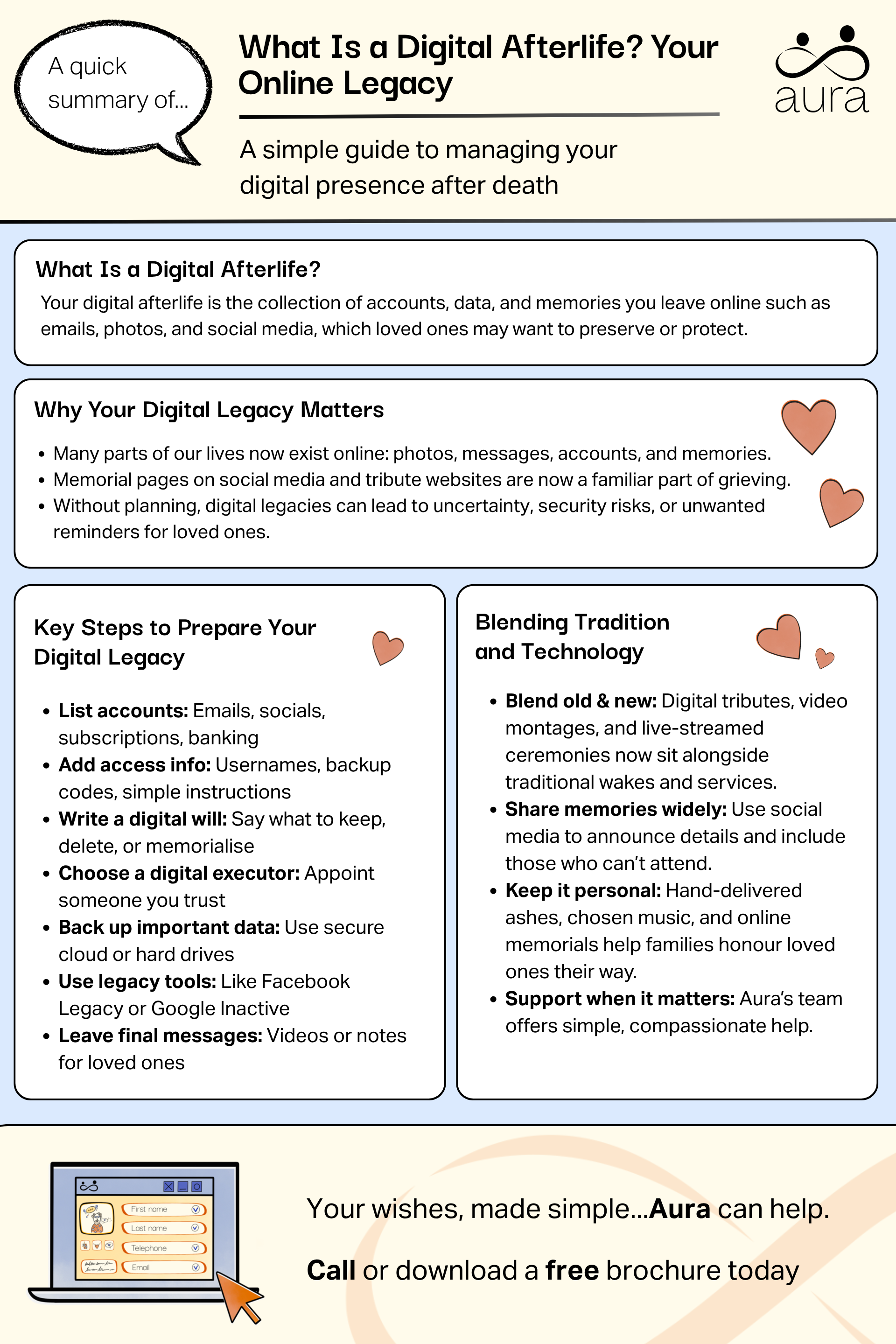 What Is a Digital Afterlife? Your Online Legacy 5 Digital afterlife