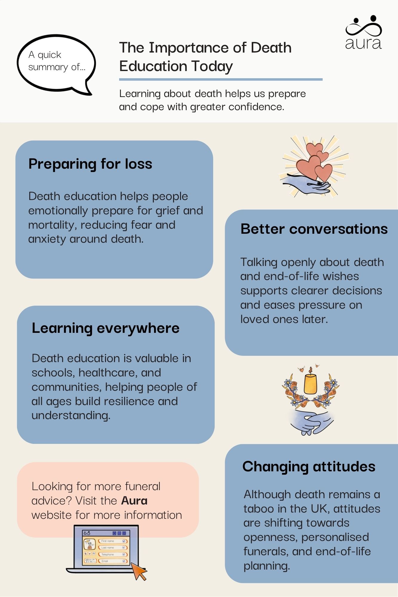 The Importance of Death Education Today.jpg