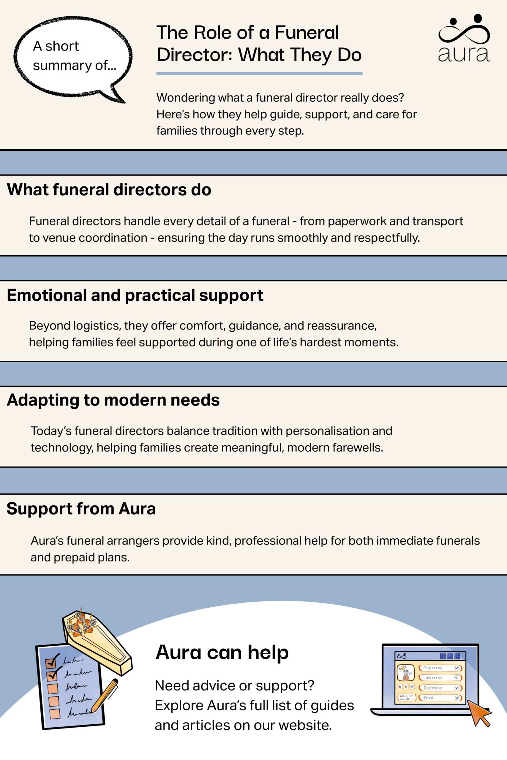 The Role of a Funeral Director What They Do scaled.jpg