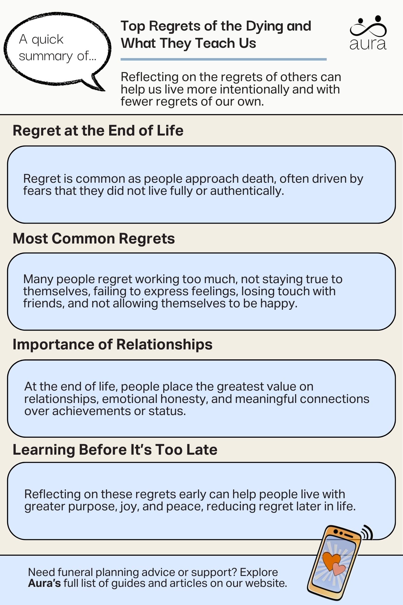 Top Regrets of the Dying and What They Teach Us.jpg