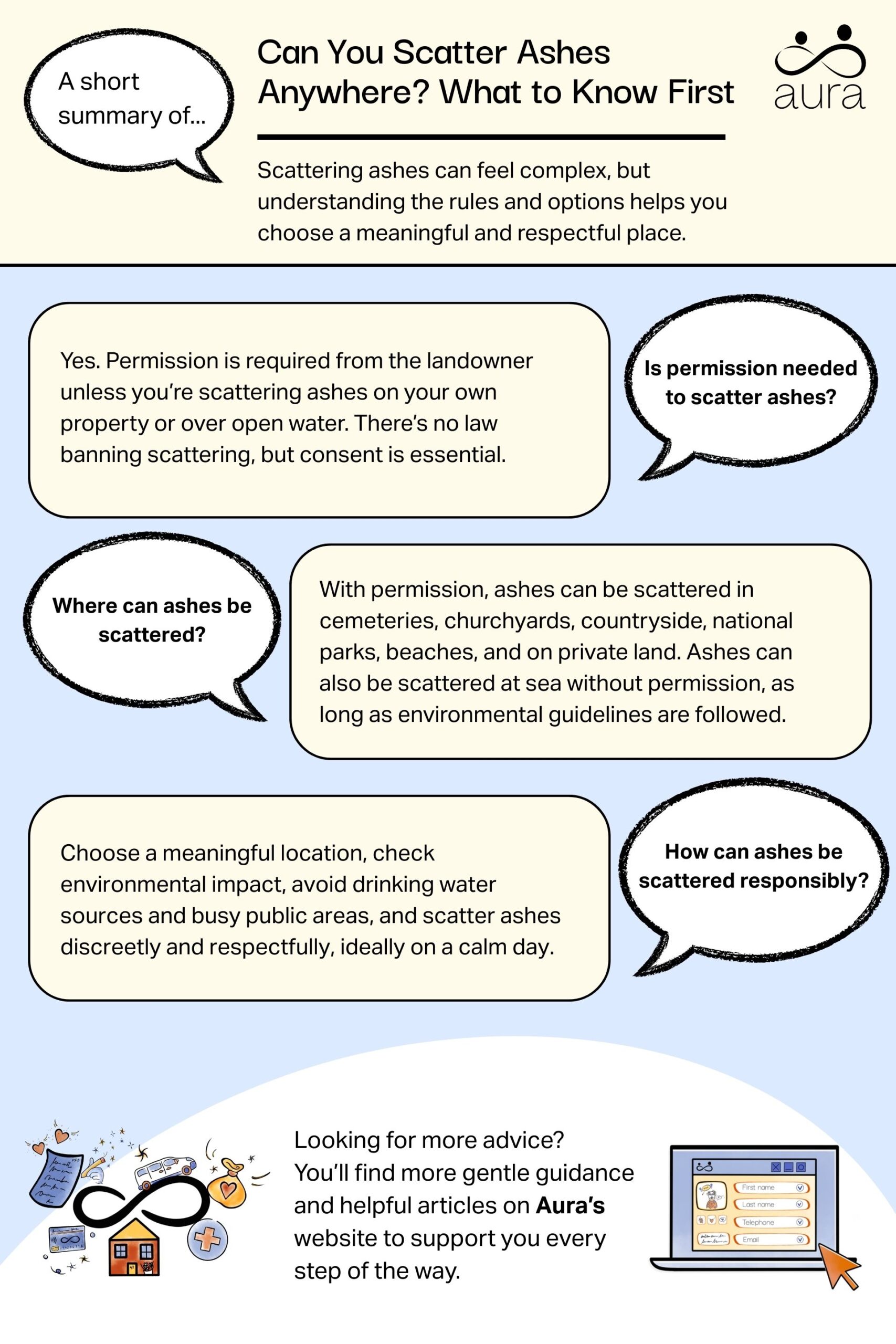 Can You Scatter Ashes Anywhere What to Know First scaled.jpg