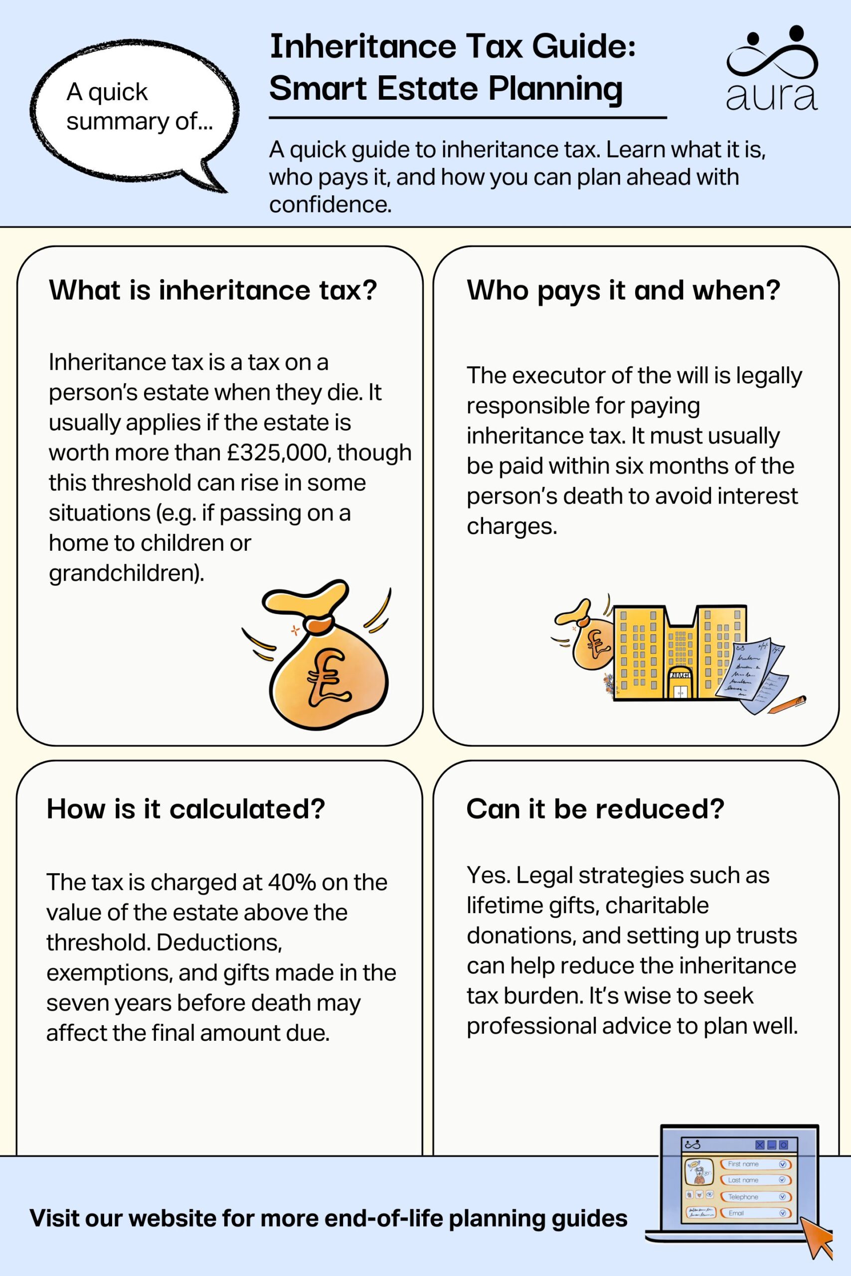 Inheritance Tax Guide Smart Estate Planning scaled.jpg