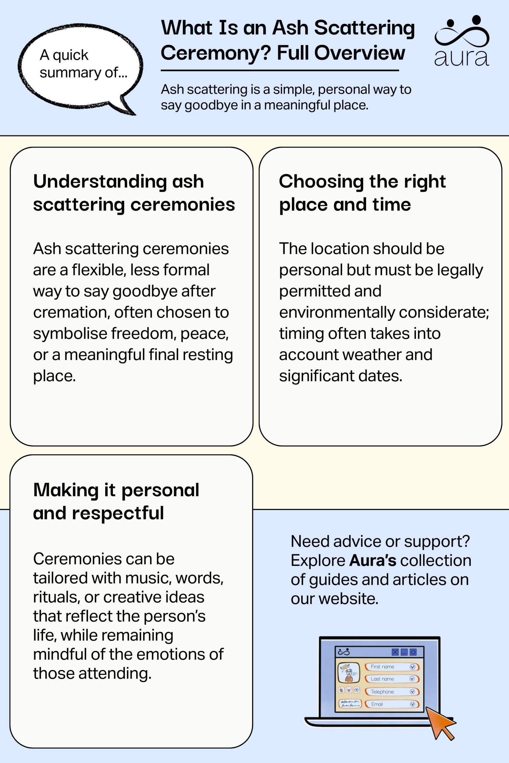 What Is an Ash Scattering Ceremony Full Overview scaled.jpg