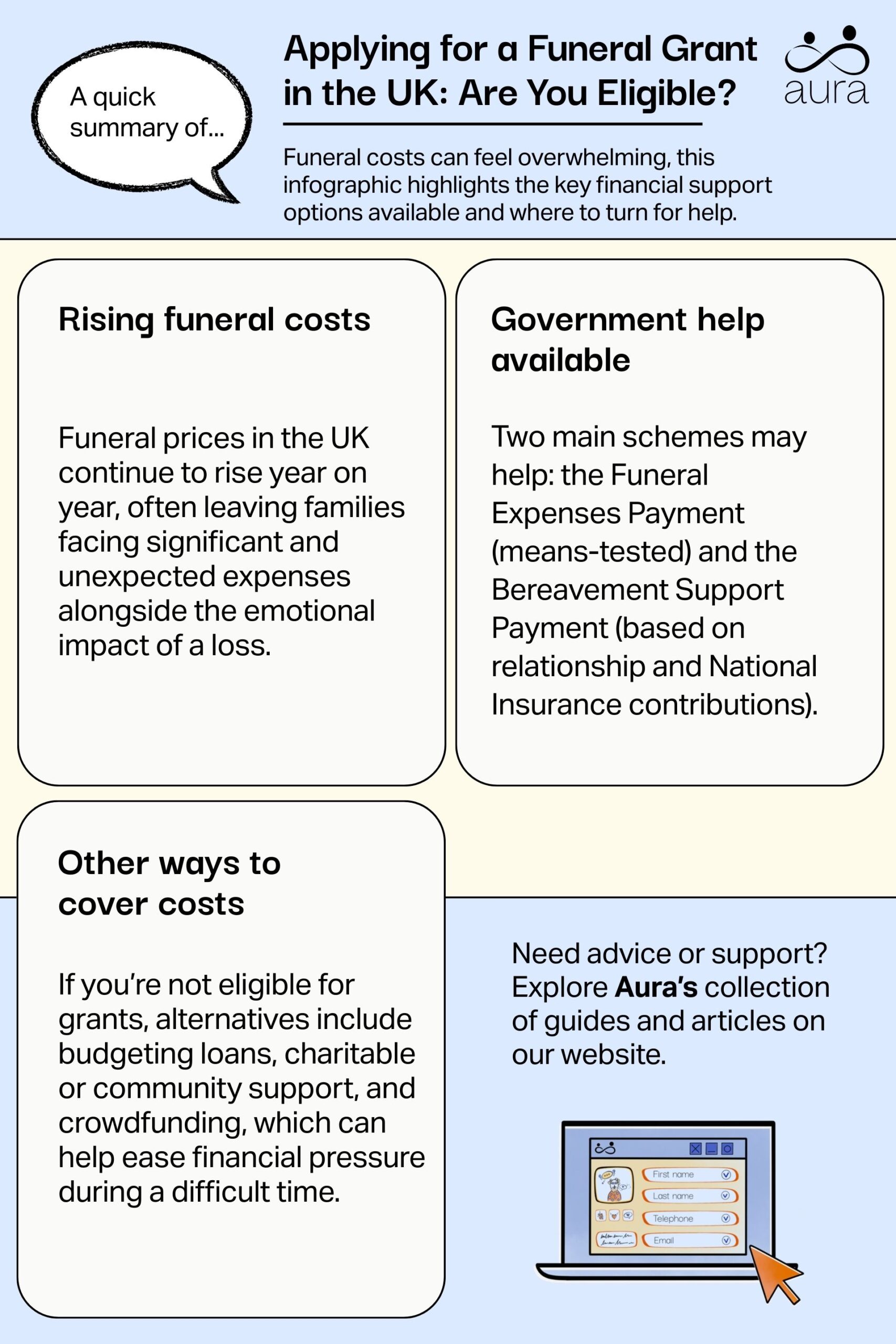 Applying for a Funeral Grant in the UK Are You Eligible scaled.jpg