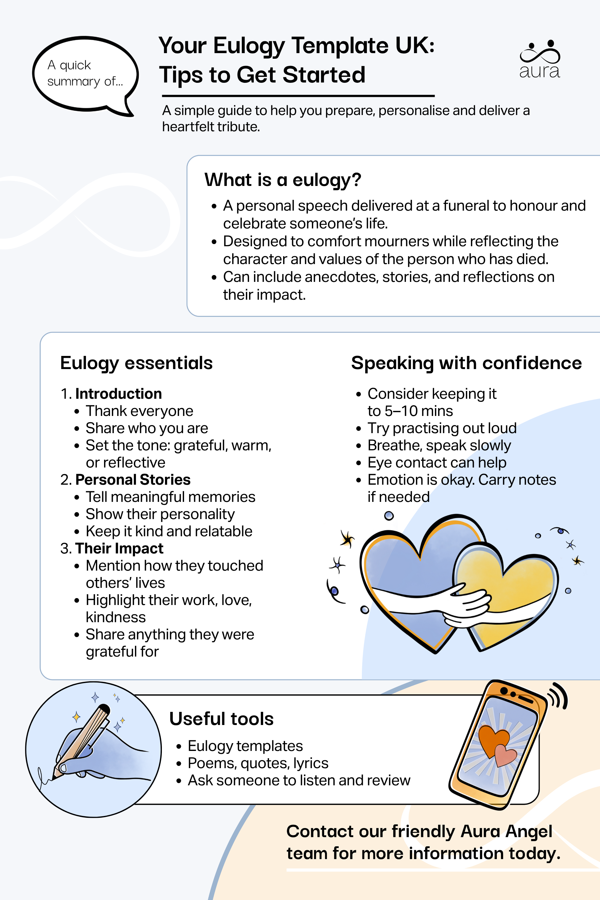 Your Eulogy Template UK: Tips to Get Started 5 Eulogy template