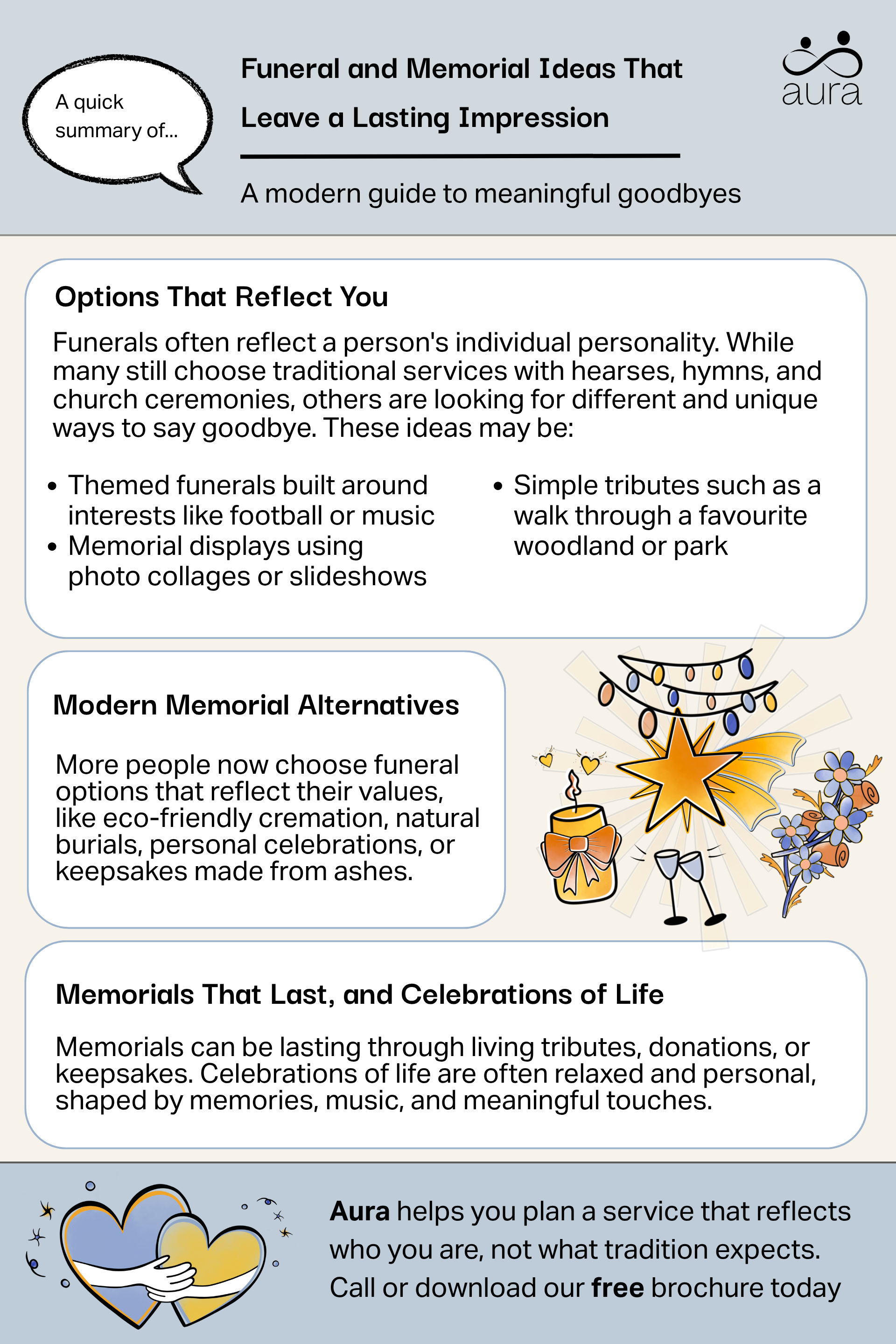 Funeral and memorial ideas