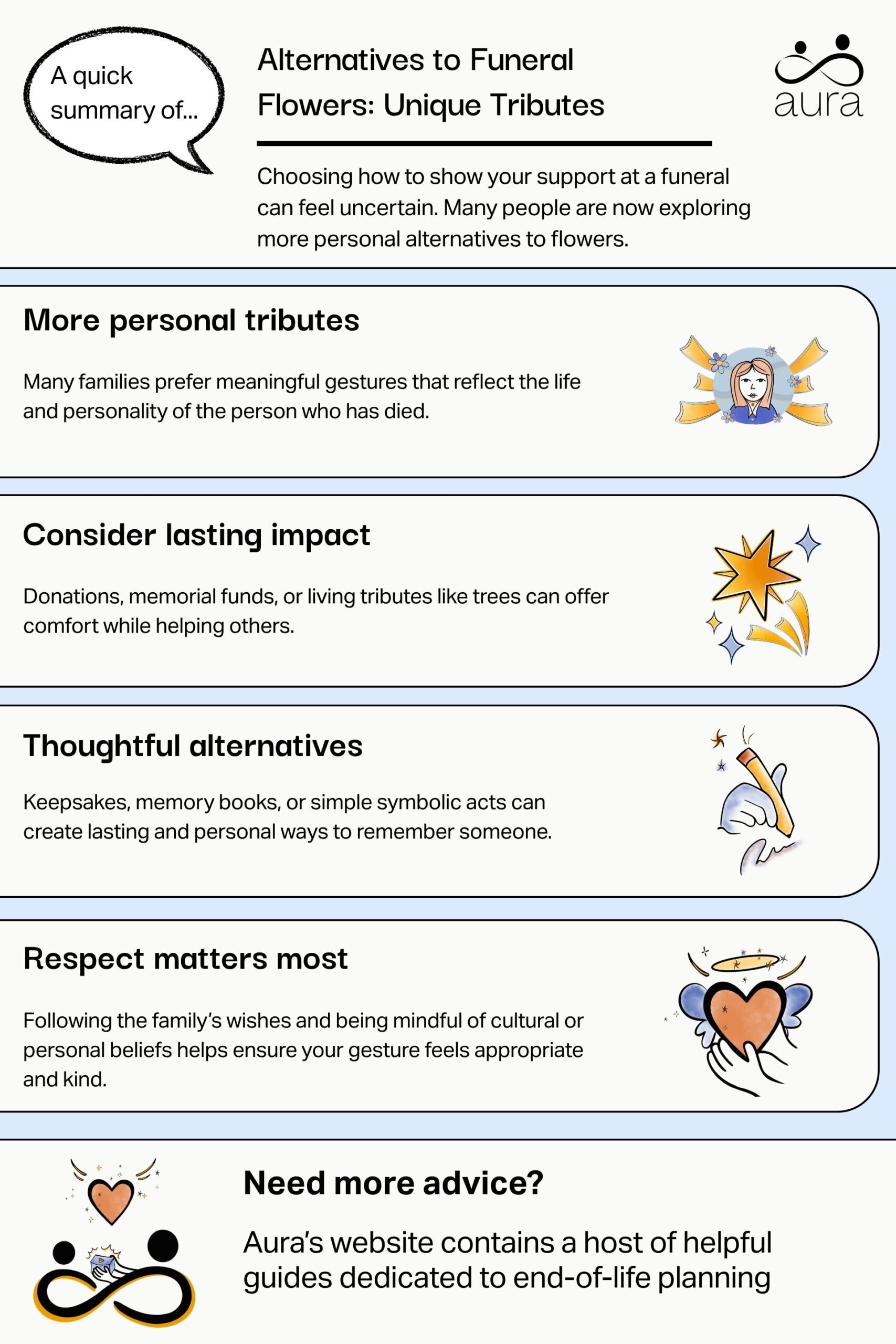 Alternatives to Funeral Flowers Unique Tributes scaled.jpg