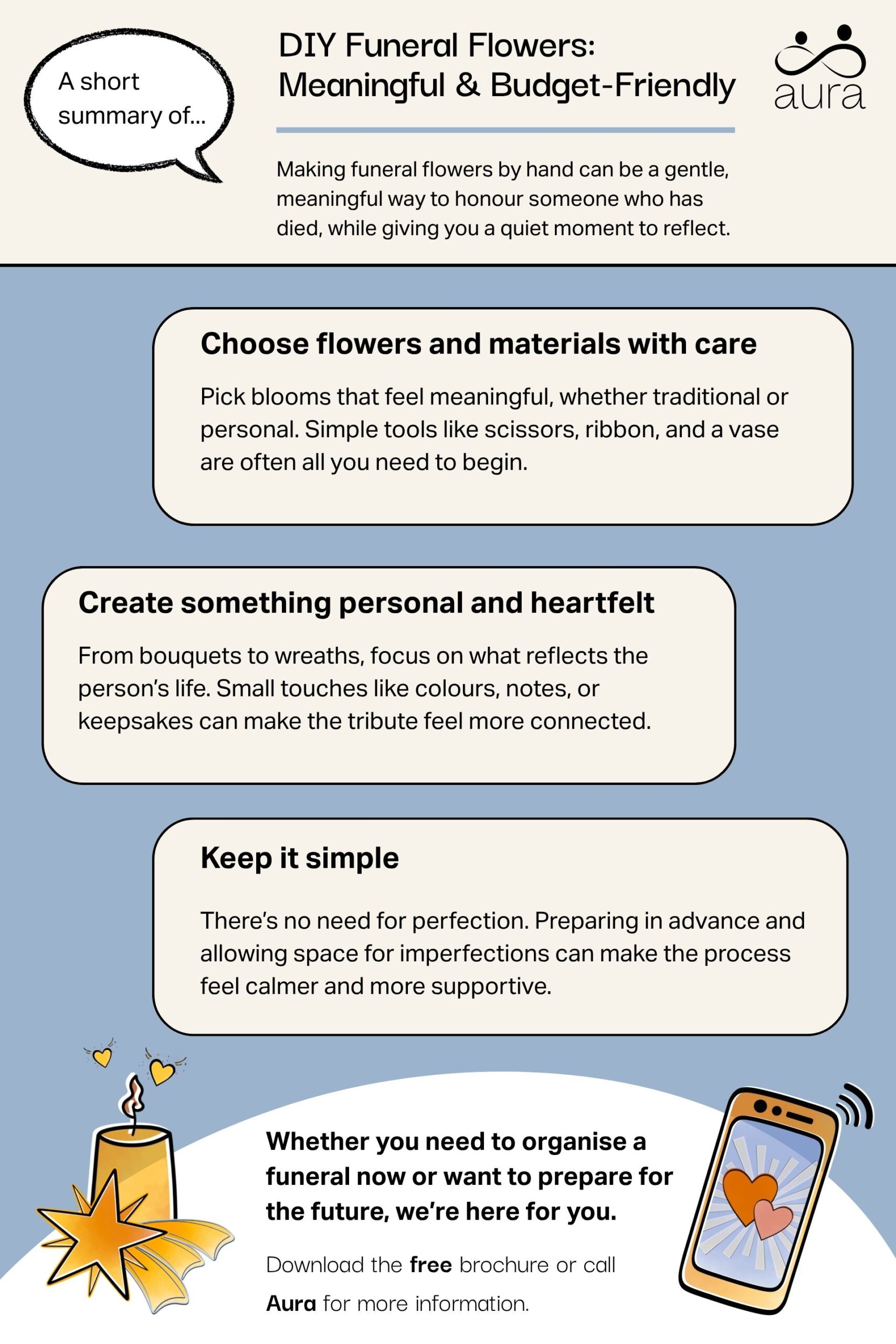 DIY Funeral Flowers: Meaningful & Budget-Friendly 6 DIY Funeral Flowers Meaningful Budget Friendly scaled.jpg