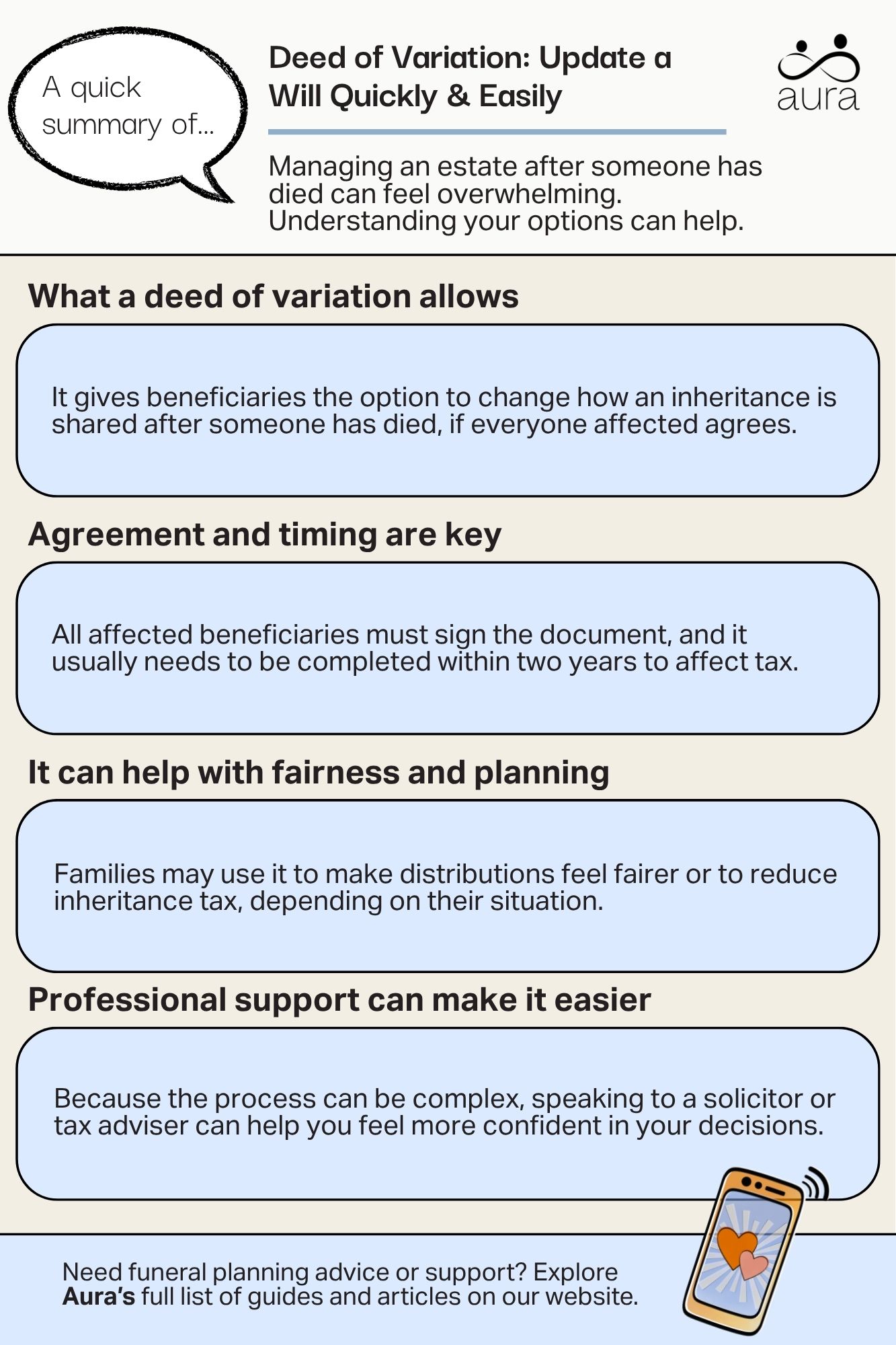 Deed of Variation: Update a Will Quickly & Easily 4 Deed of Variation Update a Will Quickly Easily.jpg