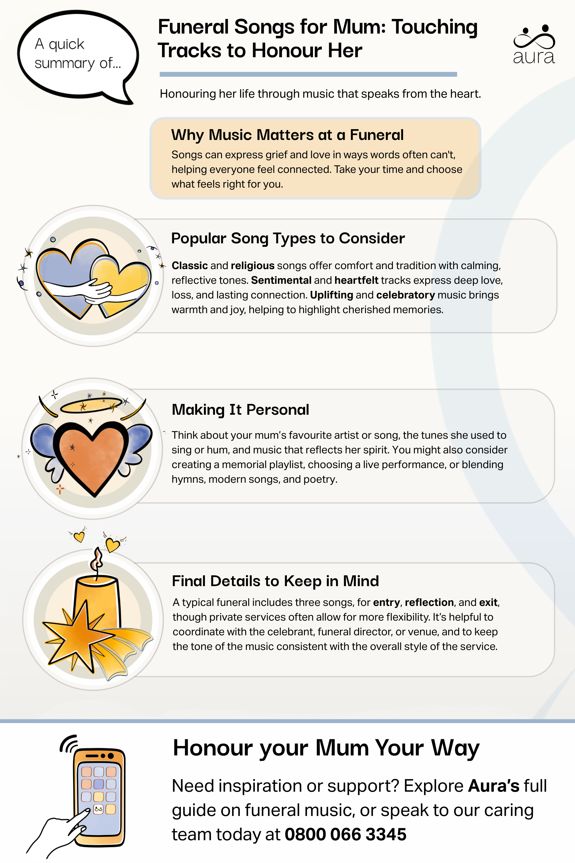 Funeral songs for mum