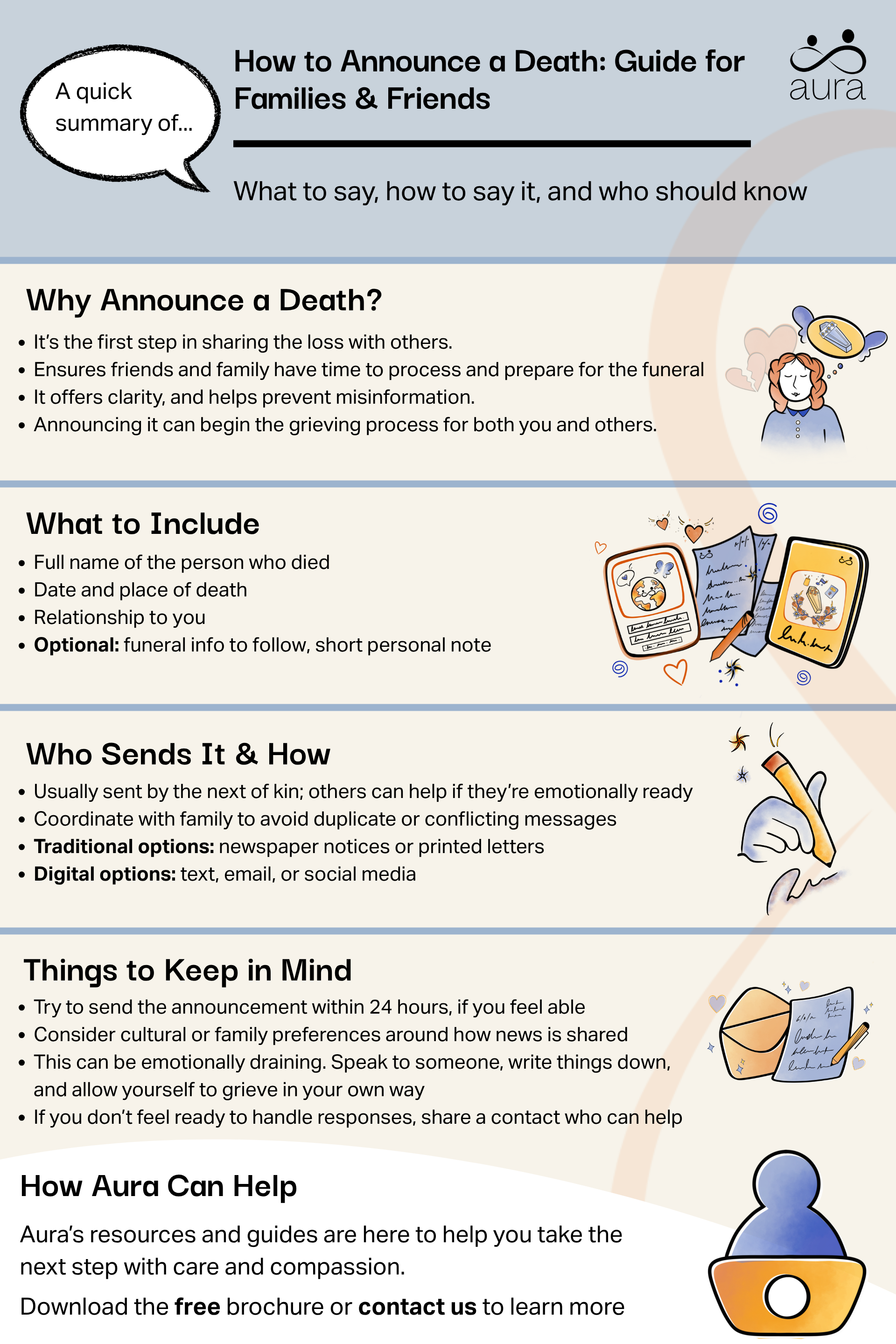 How to announce a death