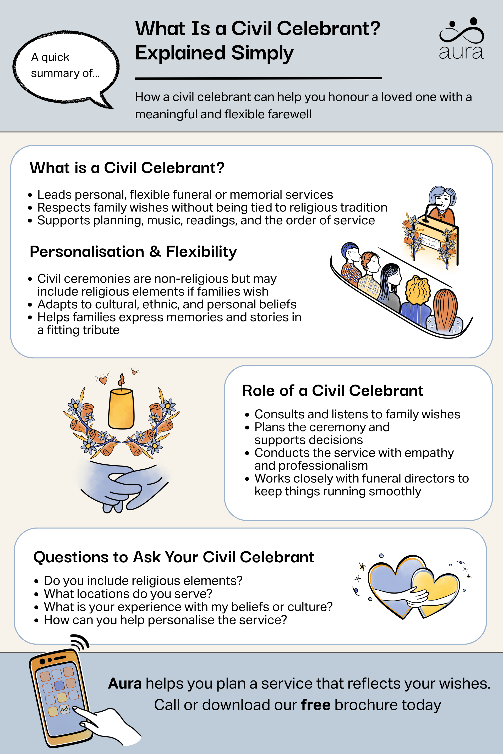 What Is a Civil Celebrant? Explained Simply 5 What is a civil celebrant