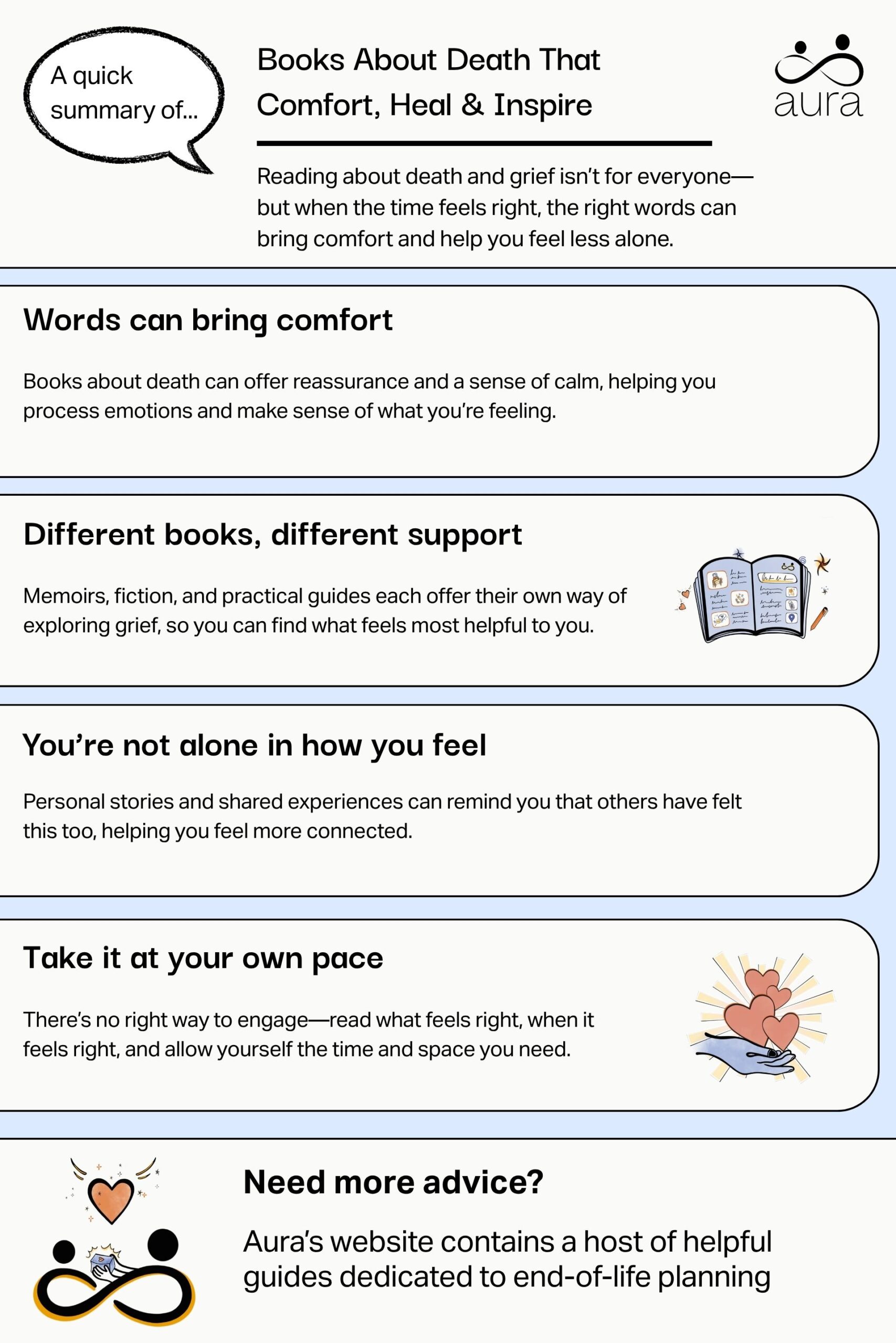 Books About Death That Comfort Heal Inspire 1 scaled.jpg