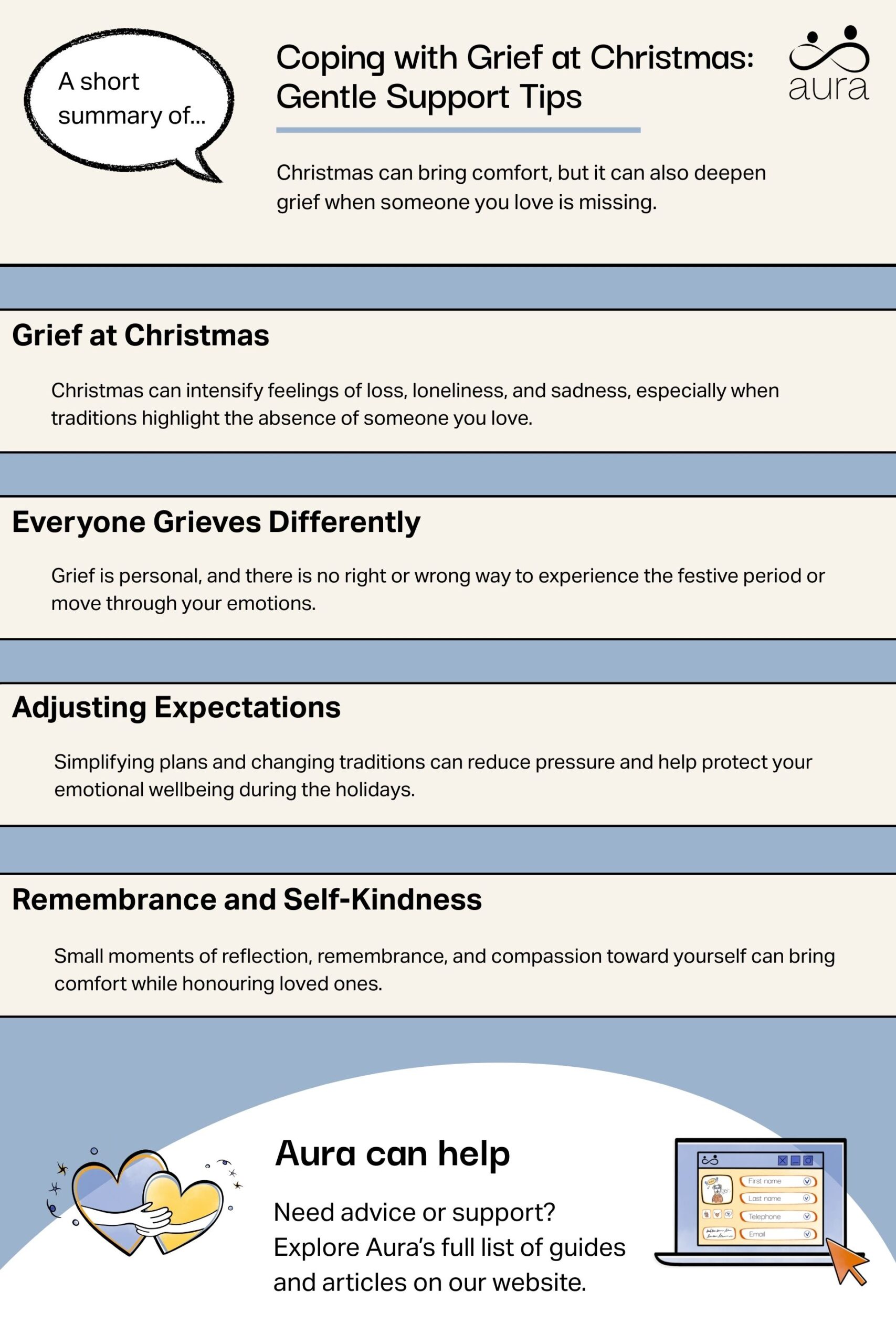 Coping with Grief at Christmas Gentle Support Tips scaled.jpg