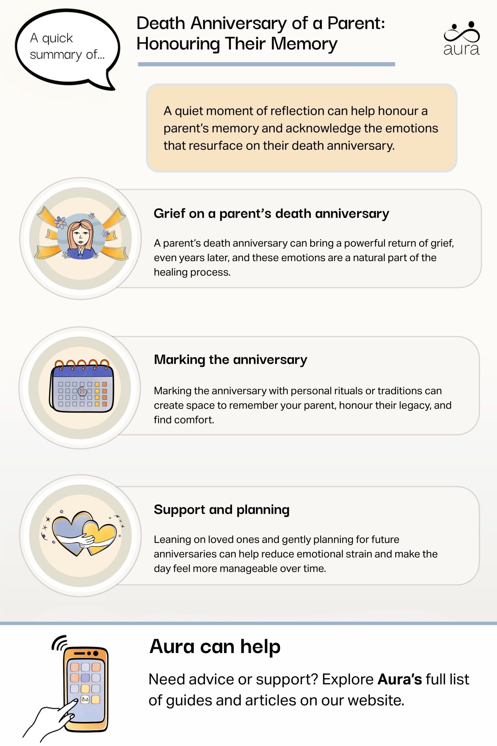 Death Anniversary of a Parent Honouring Their Memory scaled.jpg