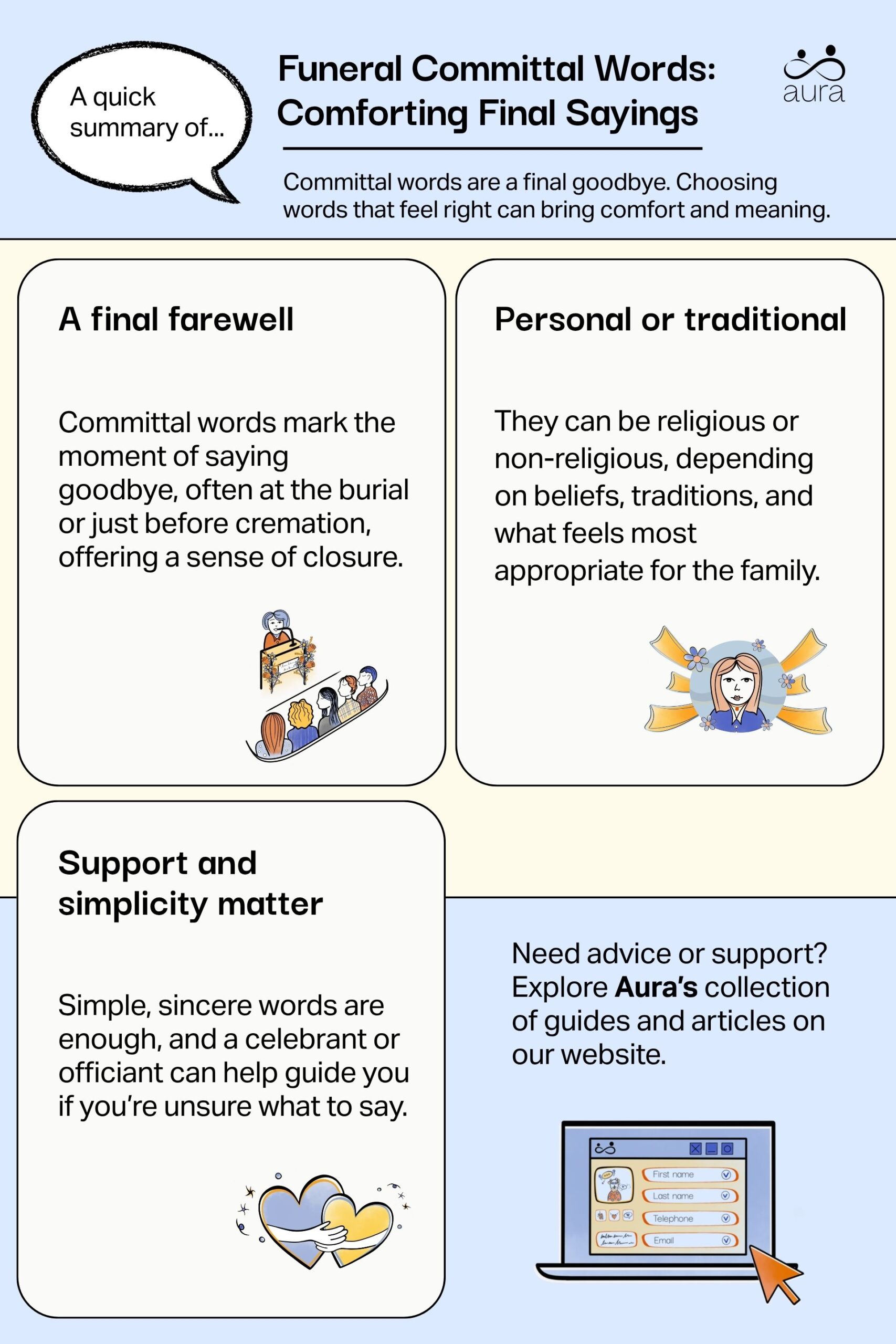 Funeral Committal Words Comforting Final Sayings scaled.jpg