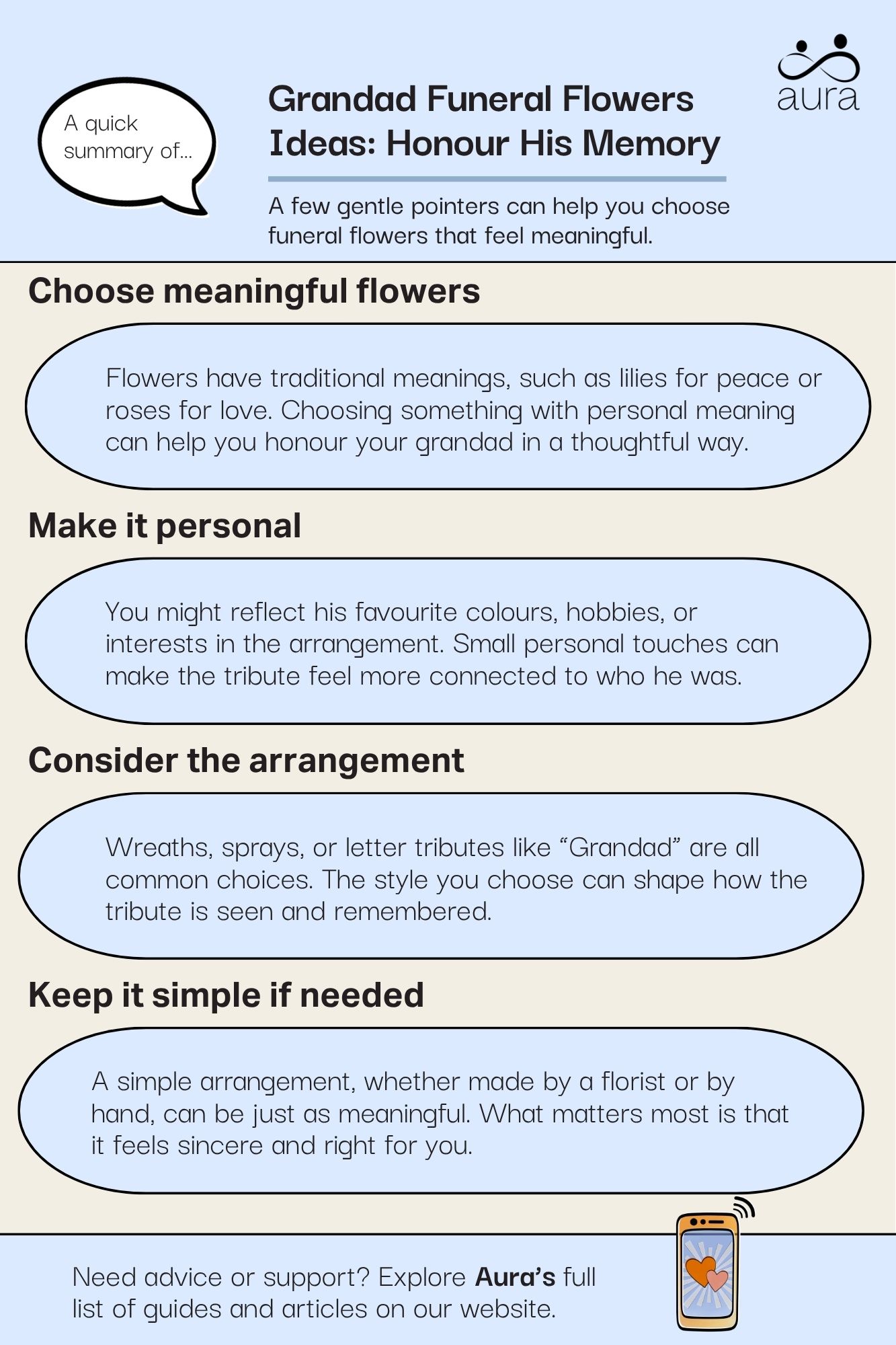 Grandad Funeral Flowers Ideas: Honour His Memory 4 Grandad Funeral Flowers Ideas Honour His Memory.jpg