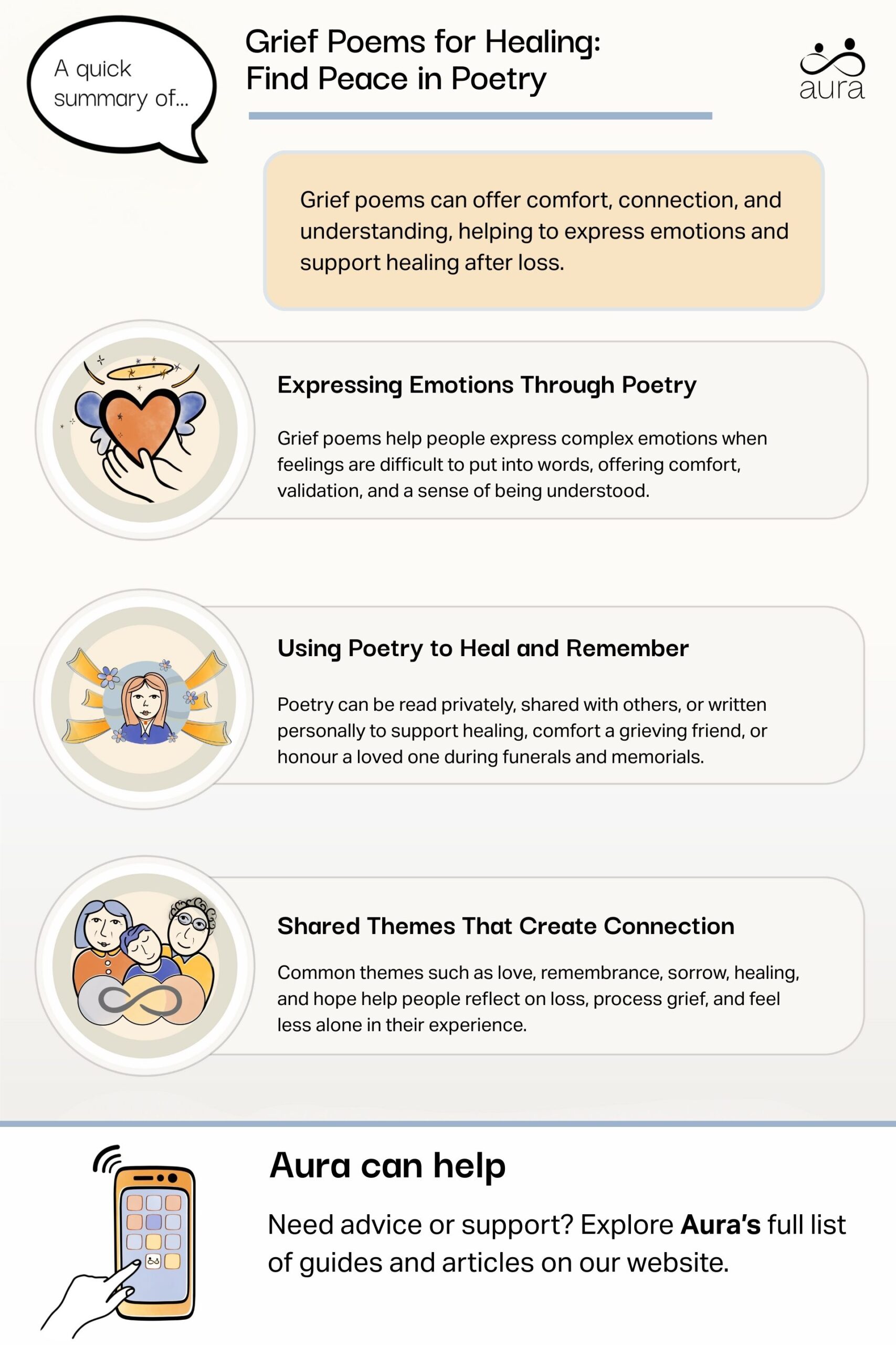 Grief Poems for Healing Find Peace in Poetry scaled.jpg