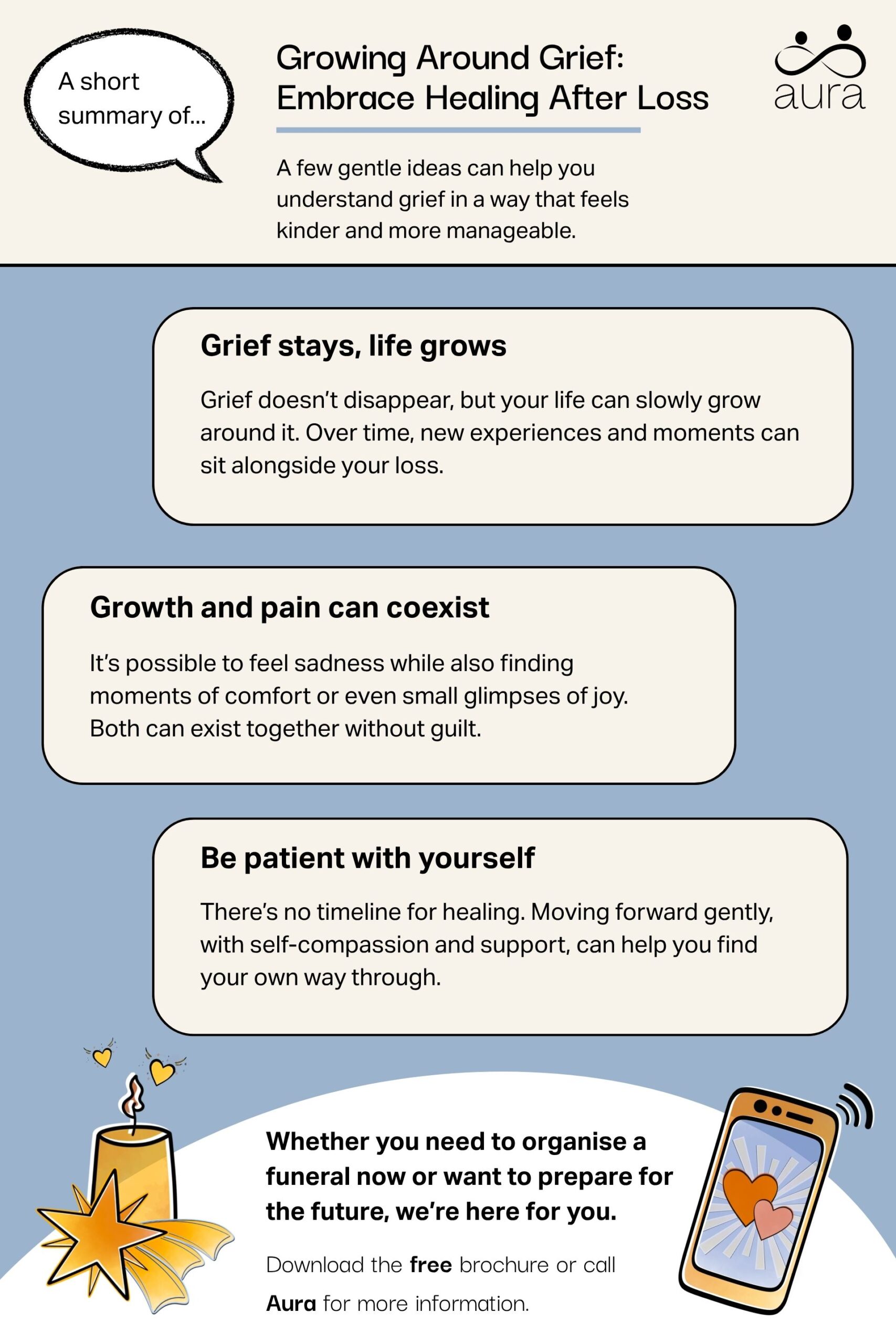 Growing Around Grief: Embrace Healing After Loss 5 Growing Around Grief Embrace Healing After Loss scaled.jpg