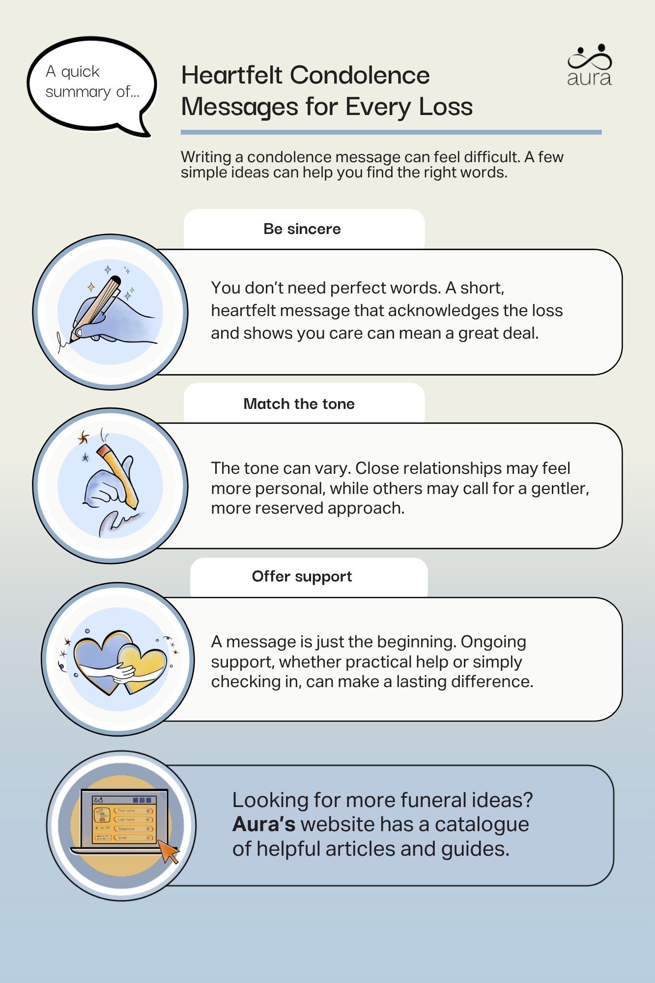 Heartfelt Condolence Messages for Every Loss 6 Heartfelt Condolence Messages for Every Loss.jpg