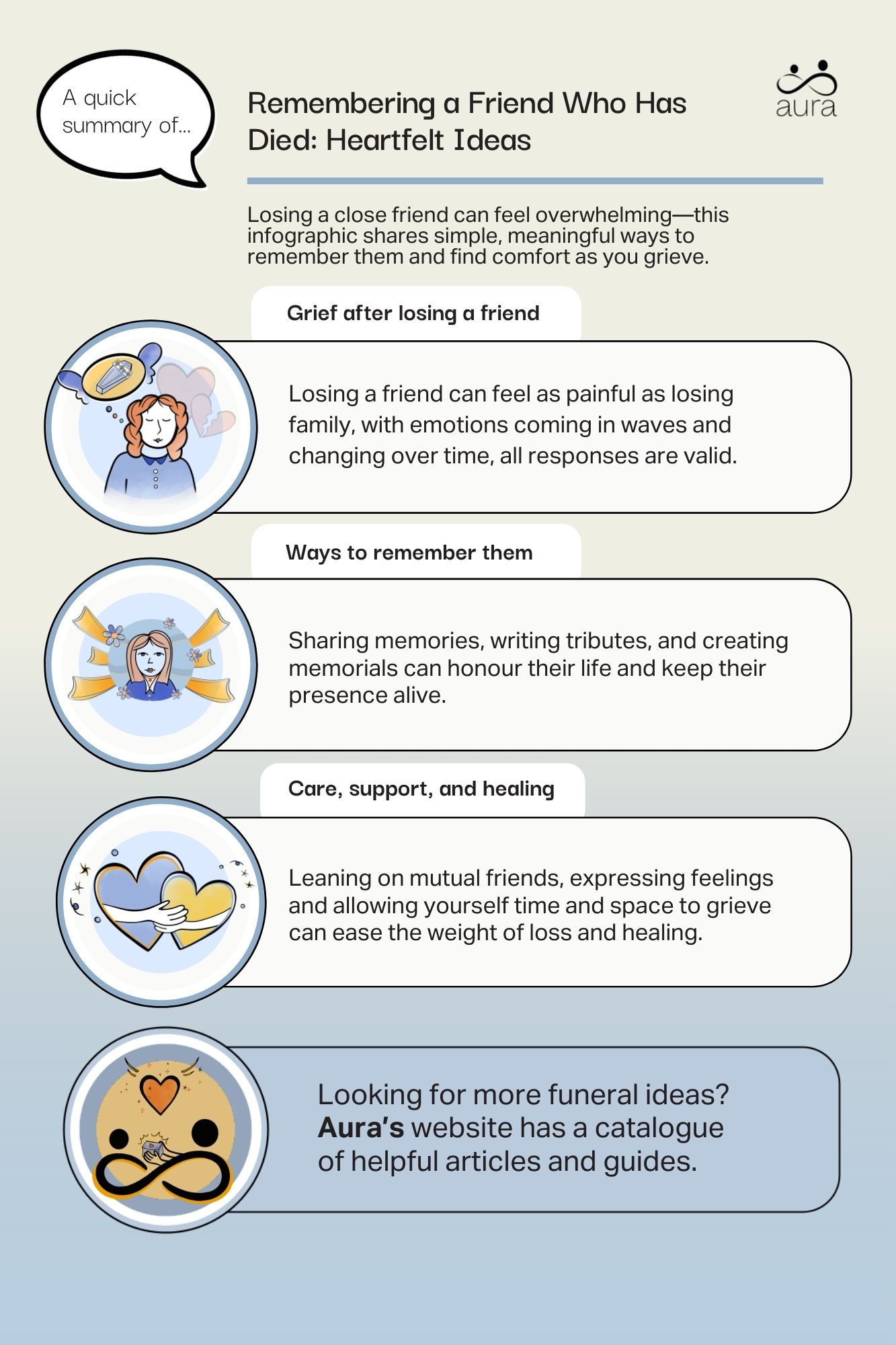 Remembering a Friend Who Has Died Heartfelt Ideas.jpg