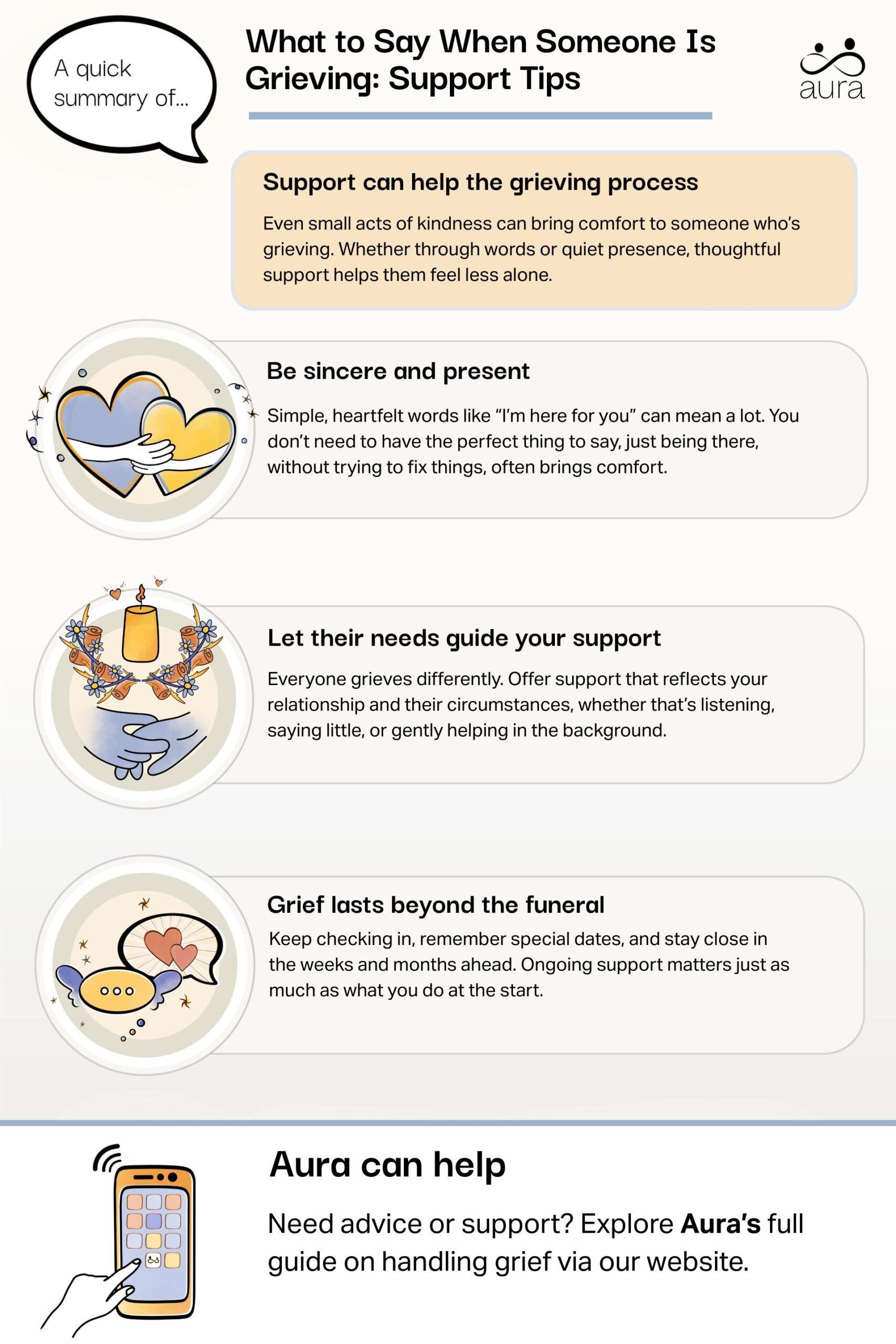 What to Say When Someone Is Grieving Support Tips scaled.jpg