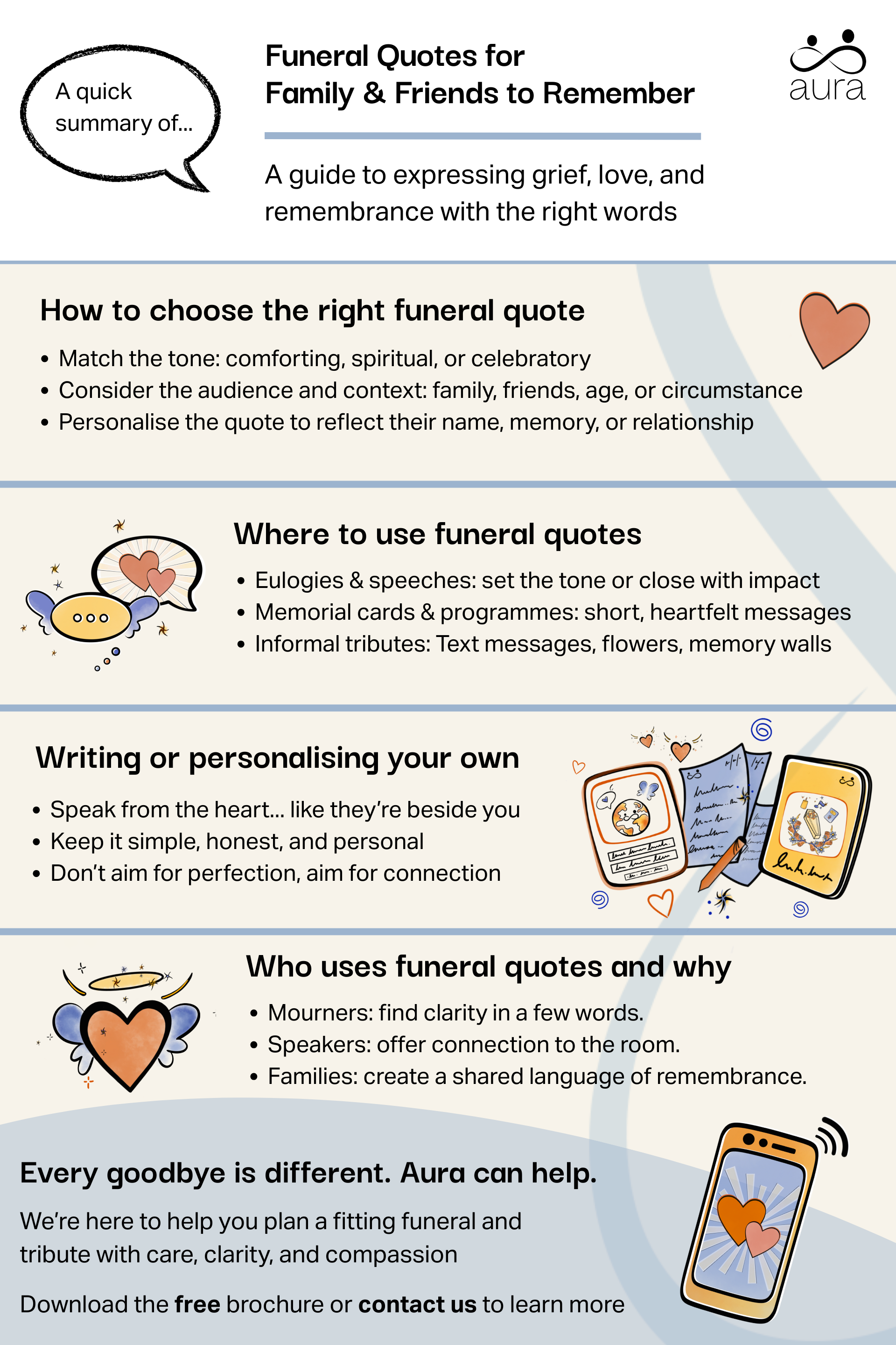 Funeral quotes
